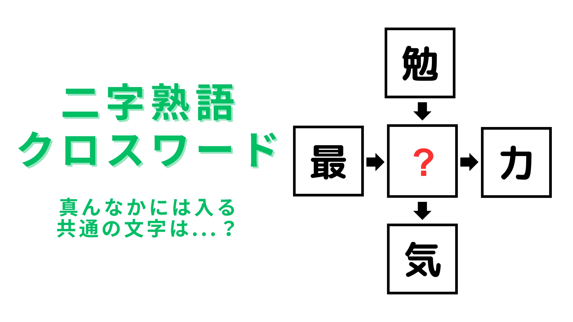 【二字熟語クロスワード】真んなかに入る漢字は？わからなかったら答えをチェック！