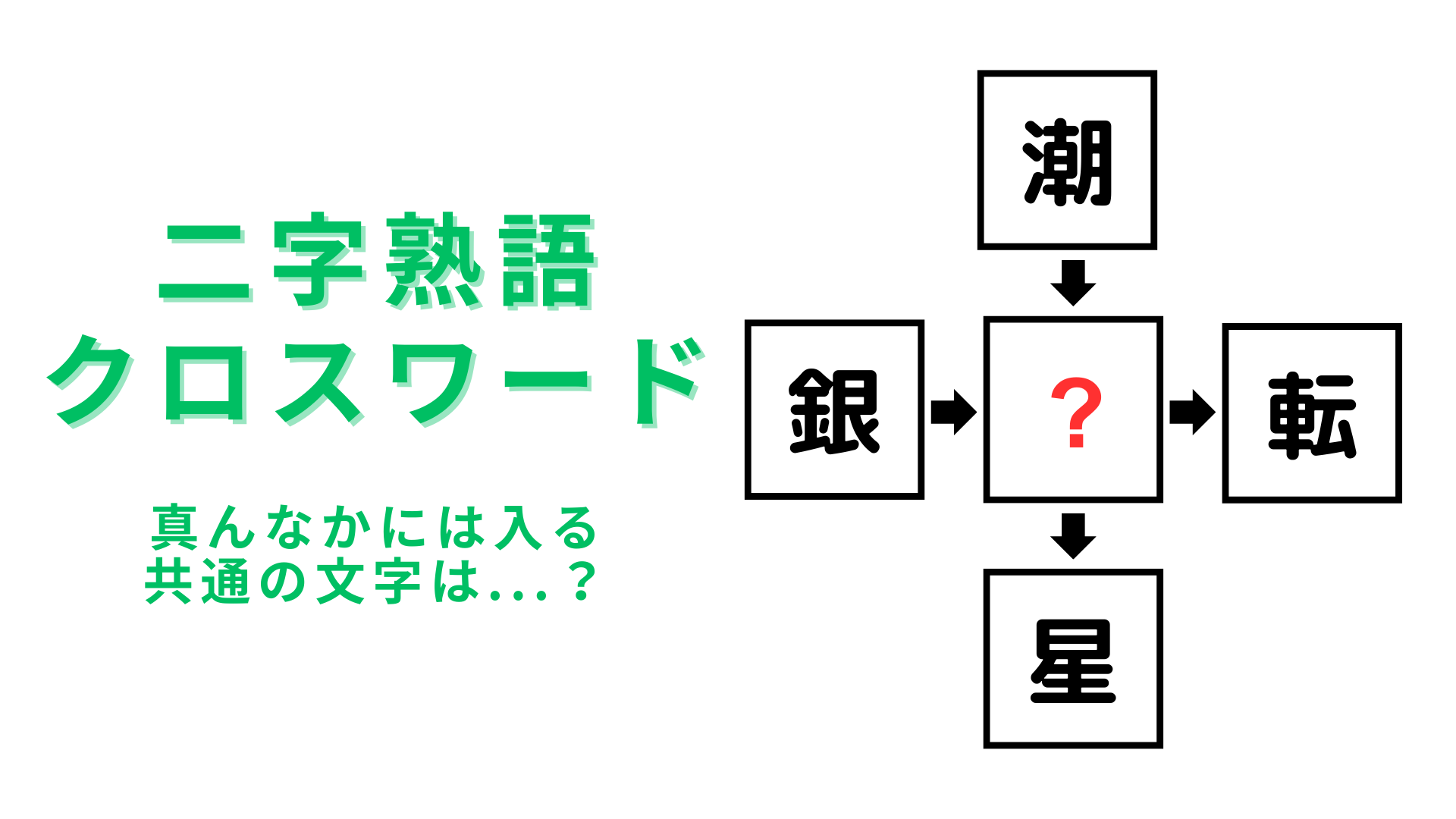 【二字熟語クロスワード】真んなかに入る漢字は？今日の脳トレにいかがですか！