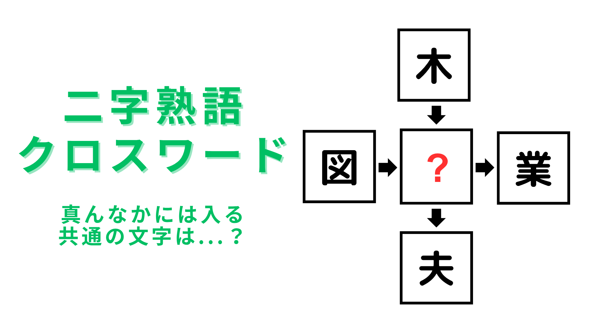 【二字熟語クロスワード】真んなかに入る漢字は？わからない人は答えを見てみてね！