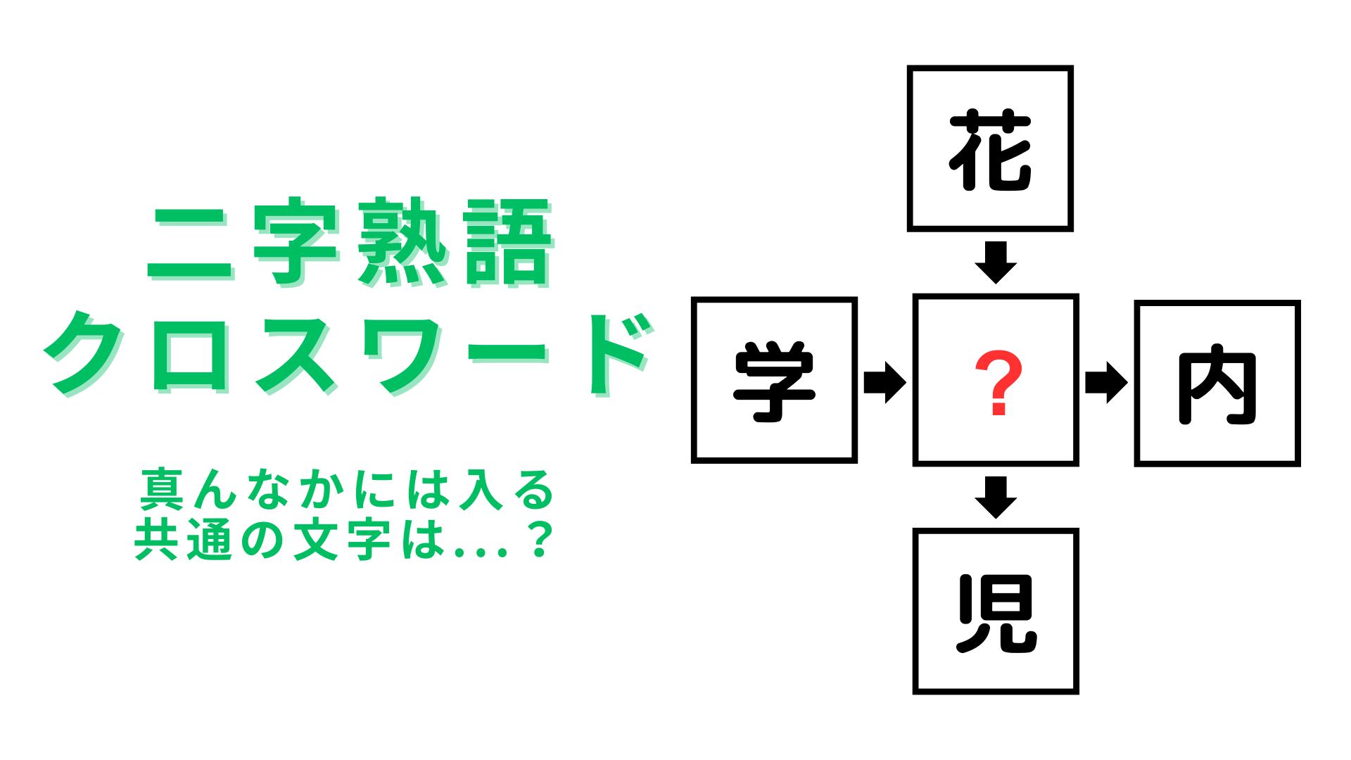 【二字熟語クロスワード】真んなかに入る漢字は？パッと見で答えられたらすごい！