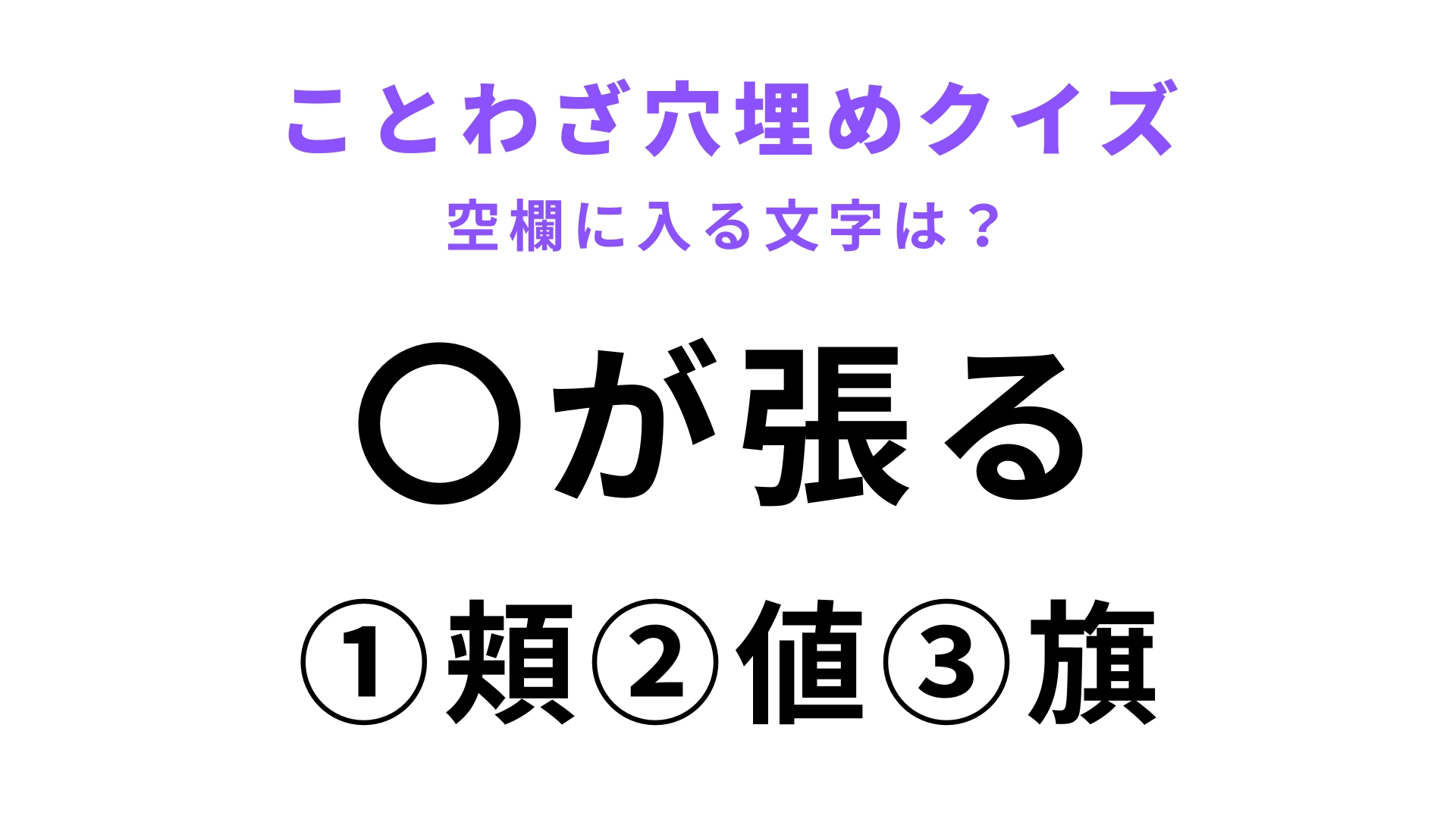 【〇が張る】空欄に文字を入れてことわざを完成させて！