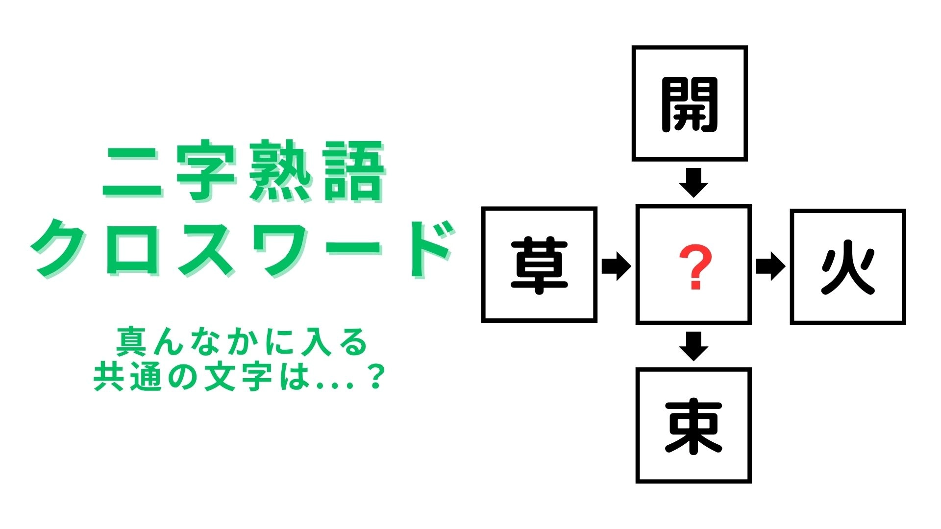 【二字熟語クロスワード】真んなかに入る漢字は？夏の夜空を彩る言葉がヒント！