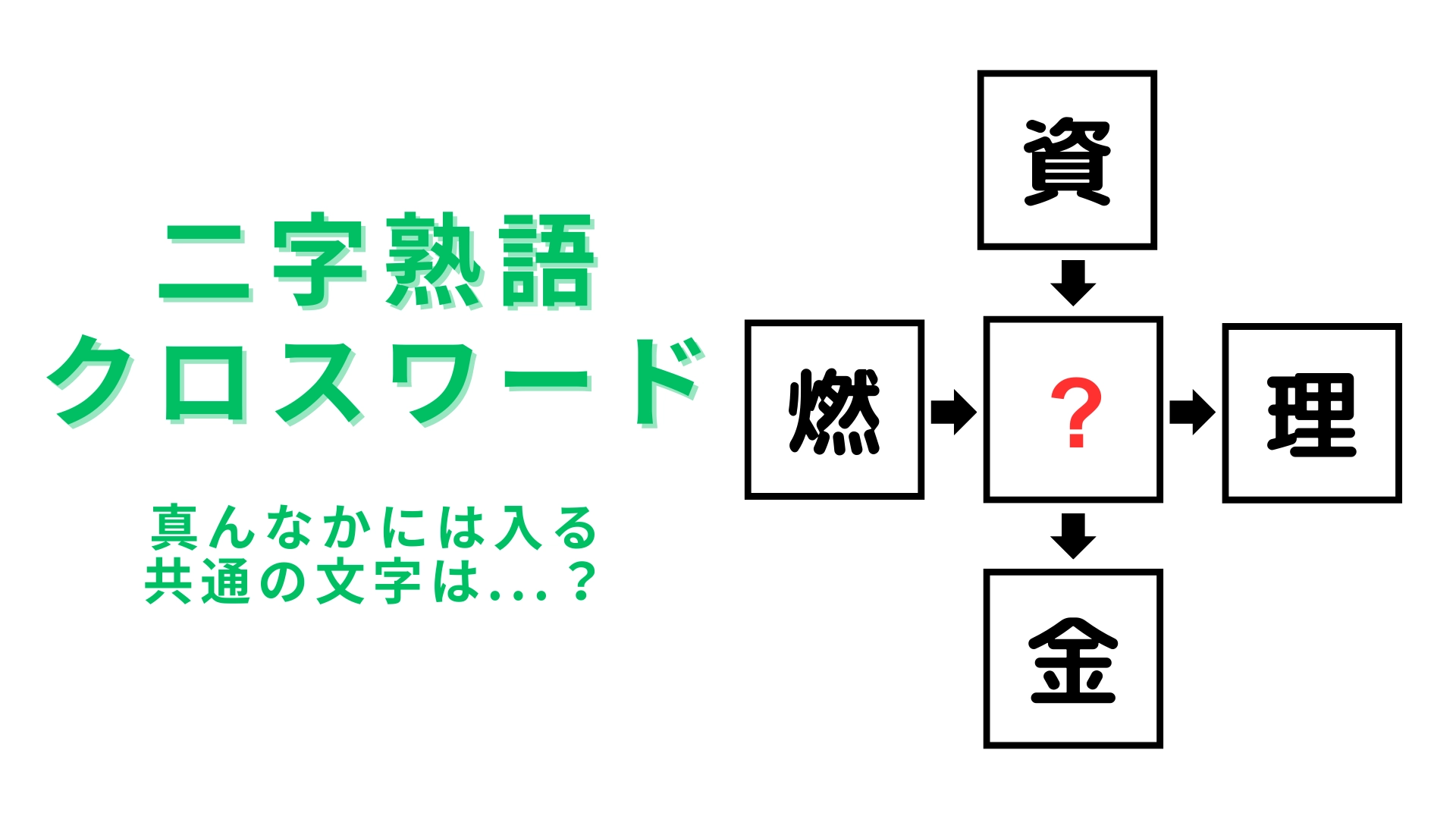 【二字熟語クロスワード】真んなかに入る漢字は？頭を柔らか〜くして考えて！