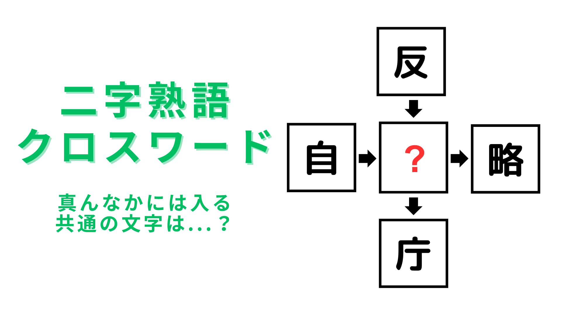 【二字熟語クロスワード】真んなかに入る漢字は？スキマ時間で脳トレしてみよう！