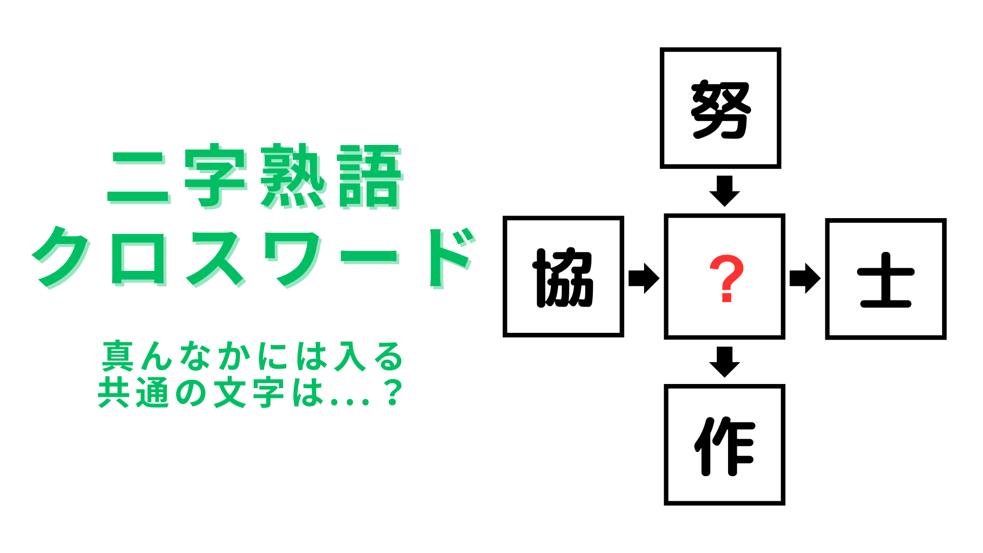 【二字熟語クロスワード】真んなかに入る漢字は？これは即答してほしい！