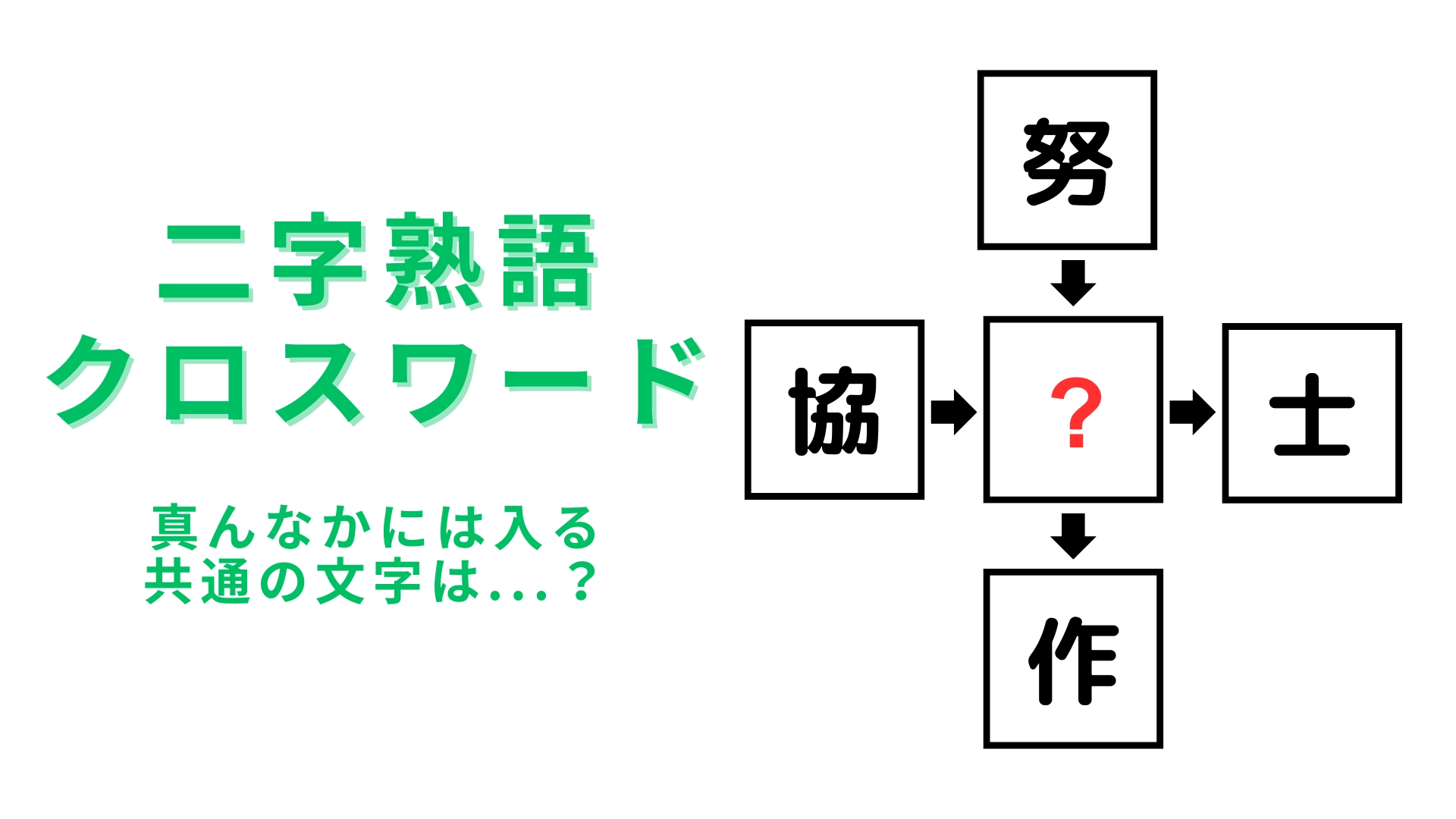 【二字熟語クロスワード】真んなかに入る漢字は?これは即答してほしい!