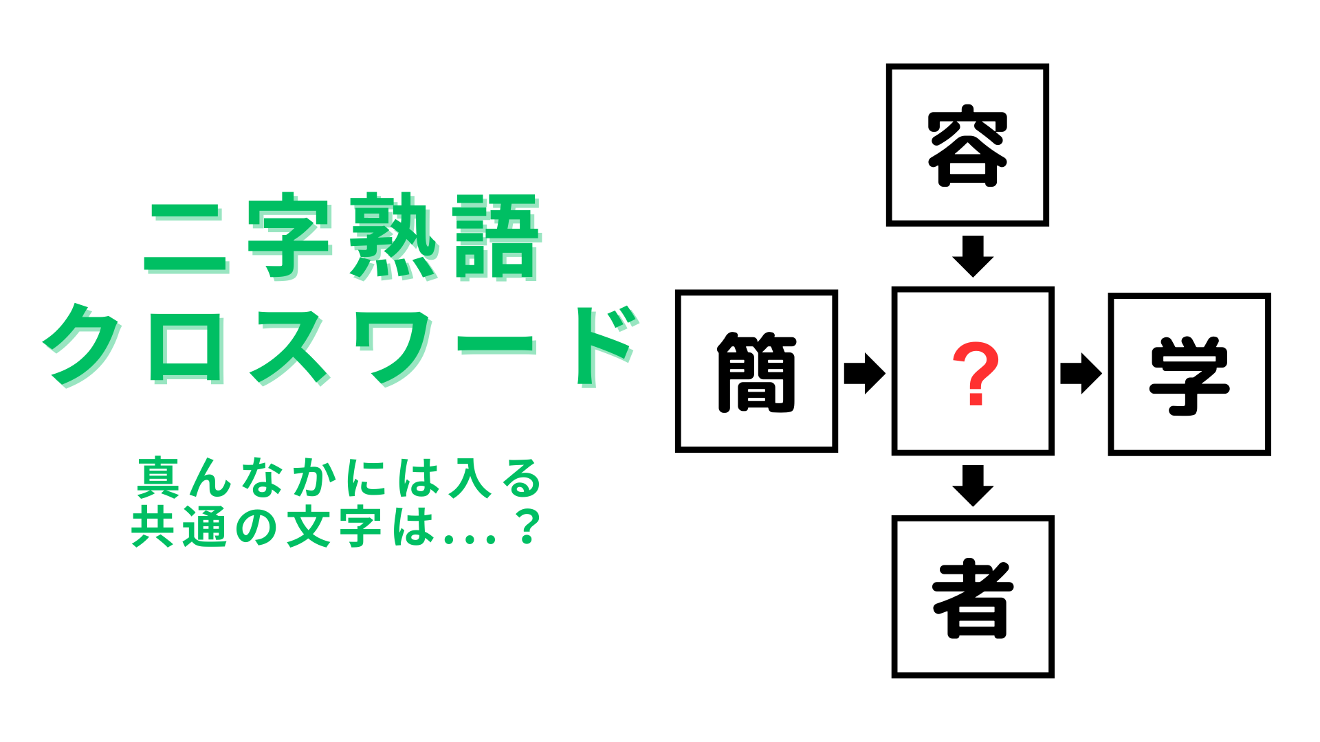 【二字熟語クロスワード】真んなかに入る漢字は？わからなかったら答えを見て！