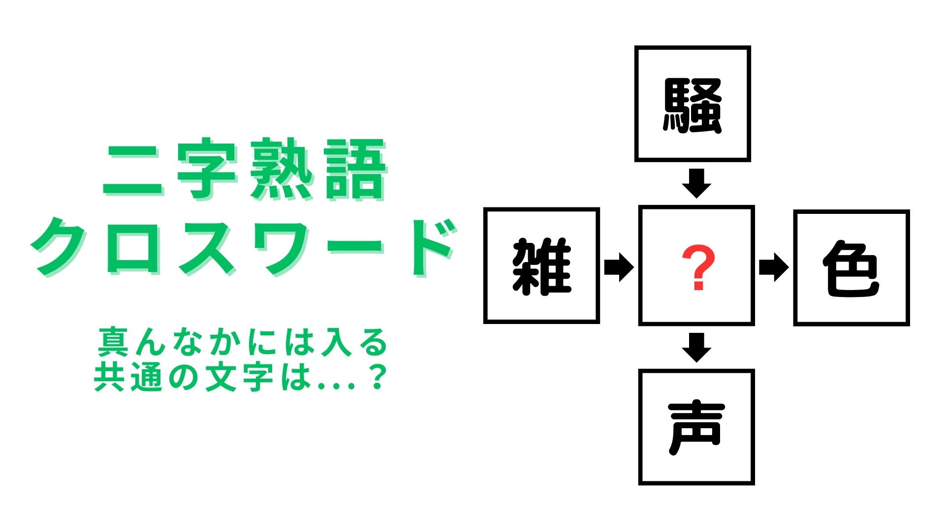 【二字熟語クロスワード】真んなかに入る漢字は？落ちついて考えればわかる！