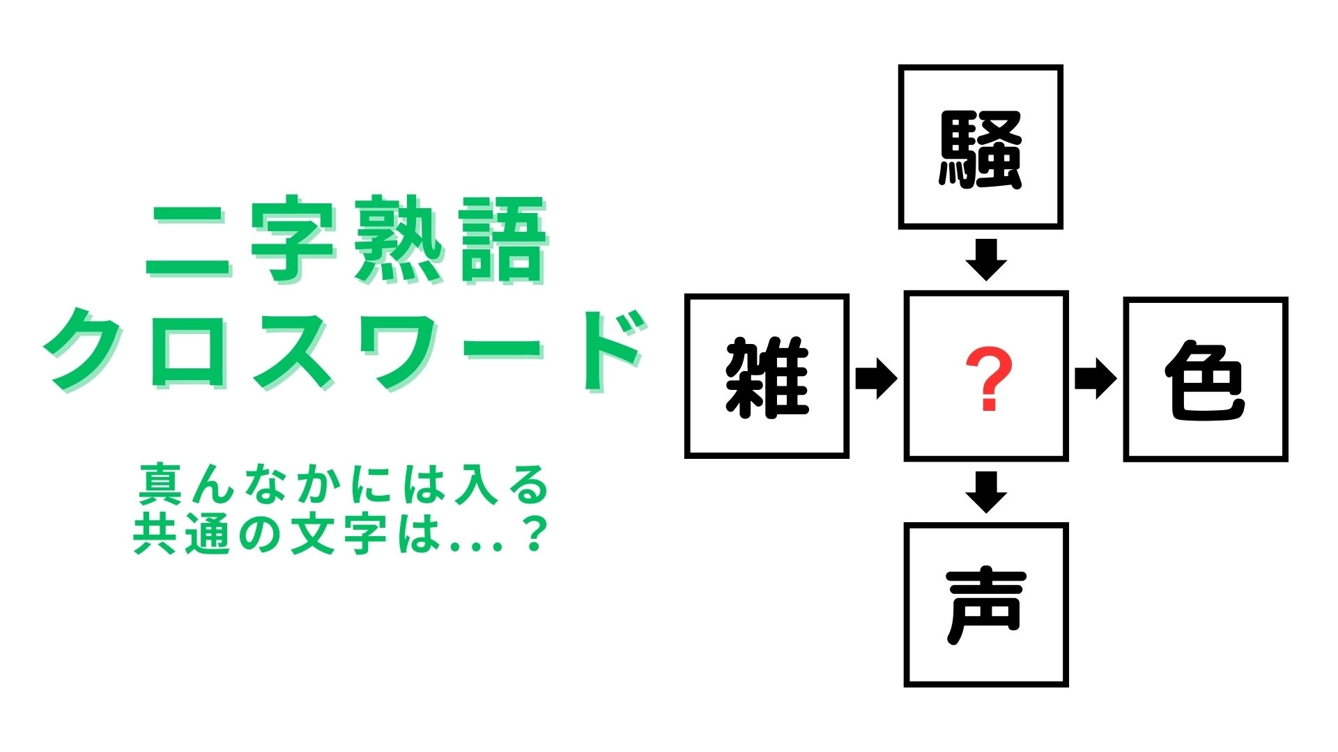 【二字熟語クロスワード】真んなかに入る漢字は？落ちついて考えればわかる！