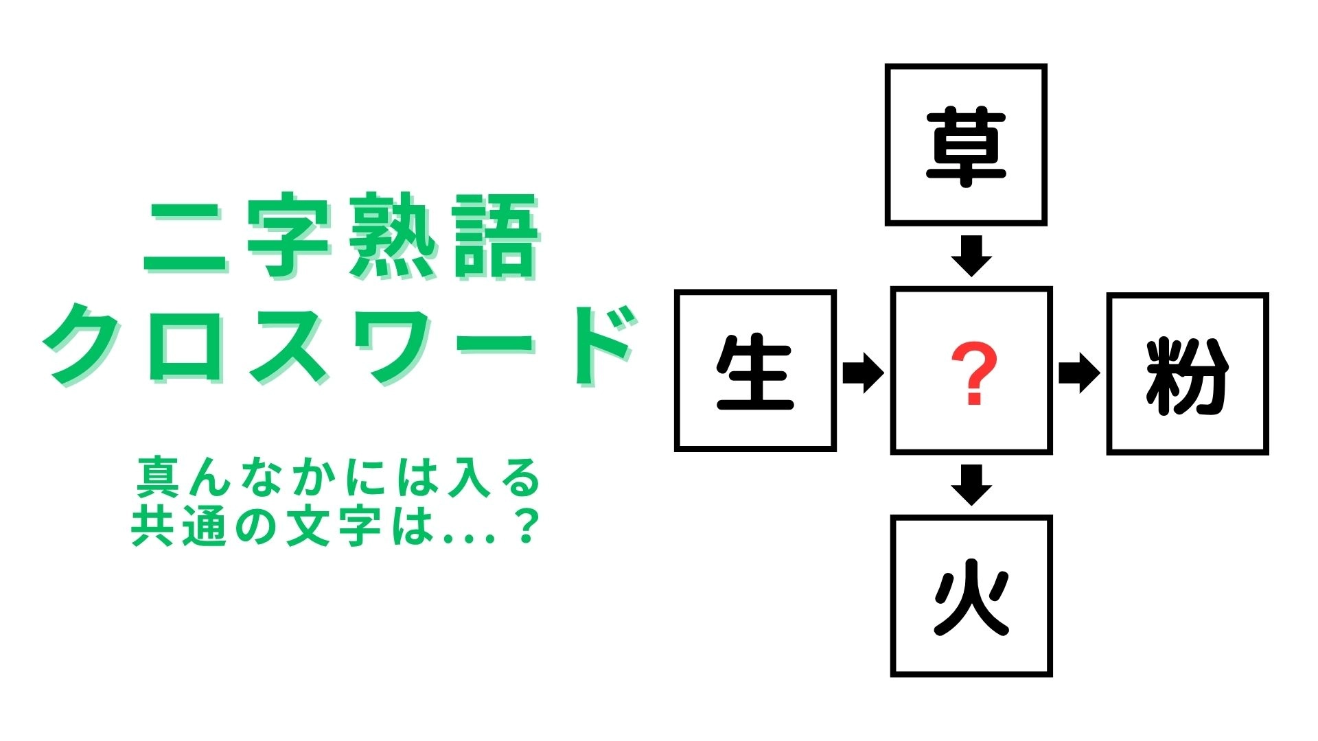 【二字熟語クロスワード】真んなかに入る漢字は？わかりそうでわからない...！