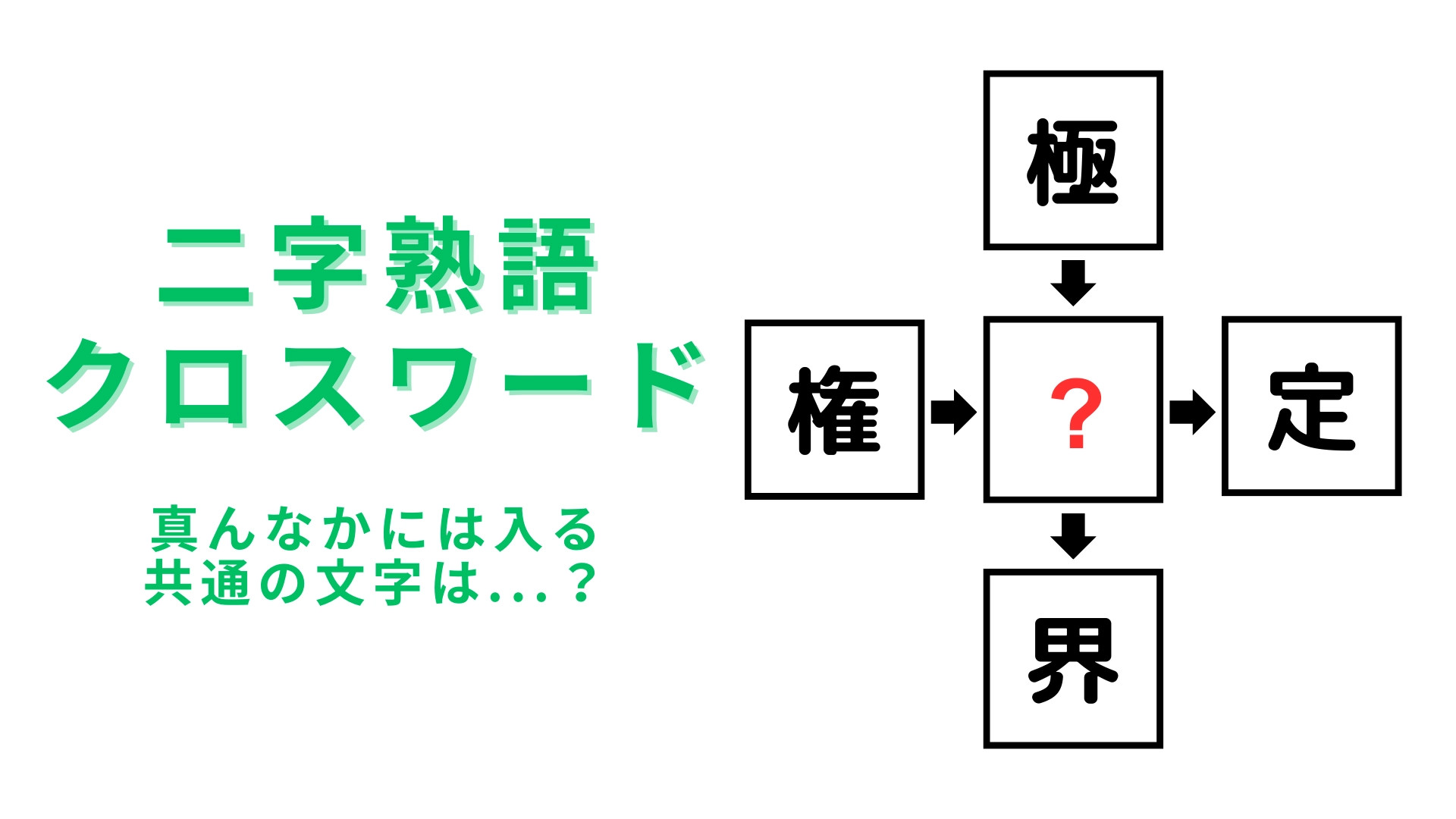 【二字熟語クロスワード】真んなかに入る漢字は？今日はこの問題に挑戦！