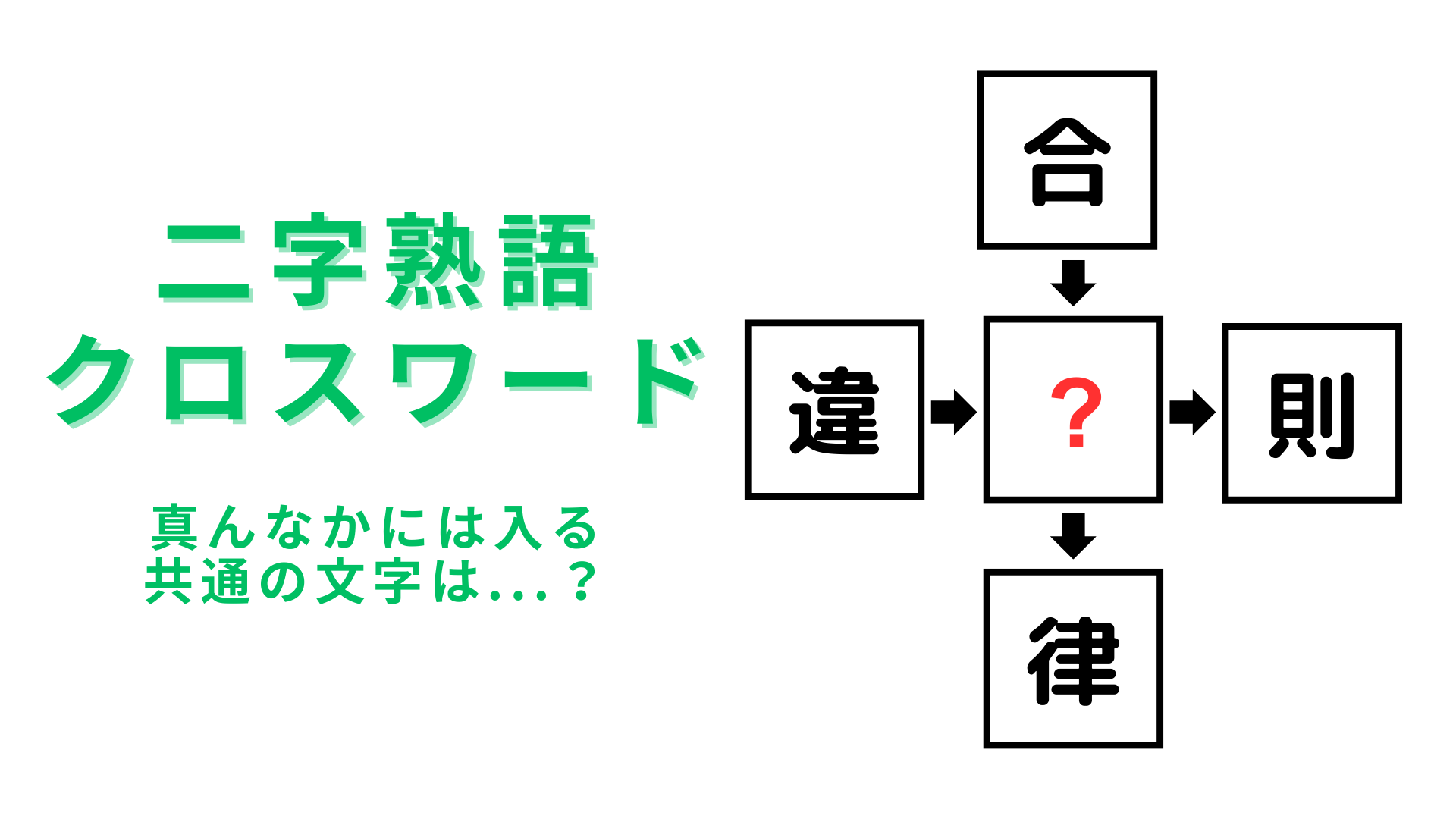 【二字熟語クロスワード】真んなかに入る漢字は？これはかなり簡単かも！