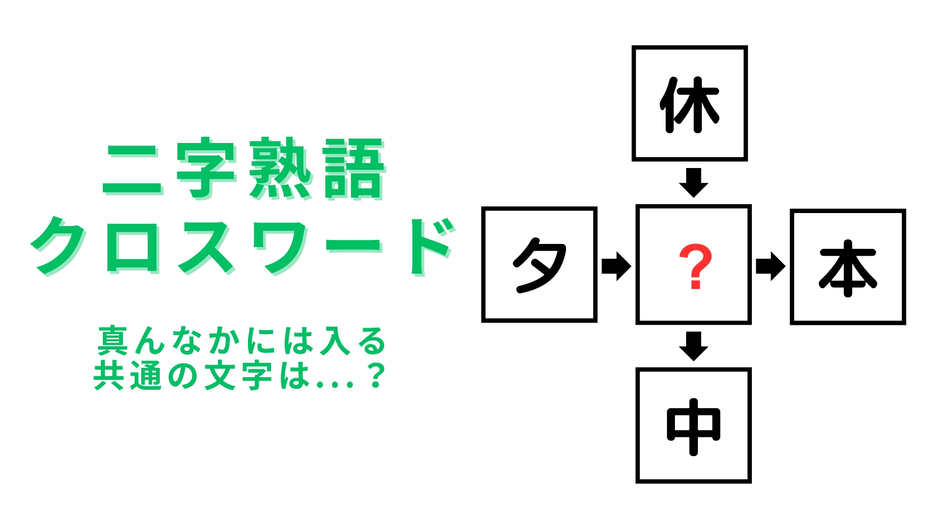 【二字熟語クロスワード】真んなかに入る漢字は？ピンとくる人も多いはず…！