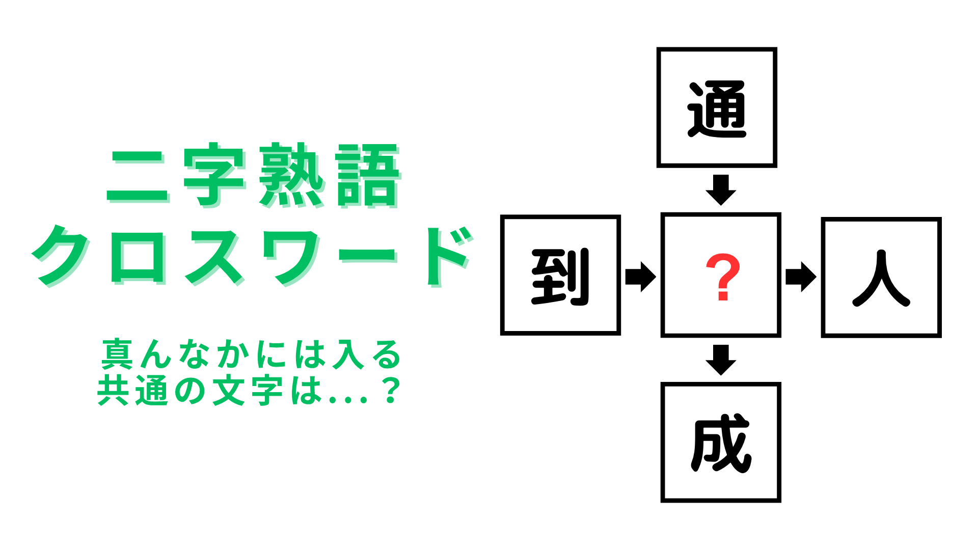 【二字熟語クロスワード】真んなかに入る漢字は？意外と答えられない人続出...！