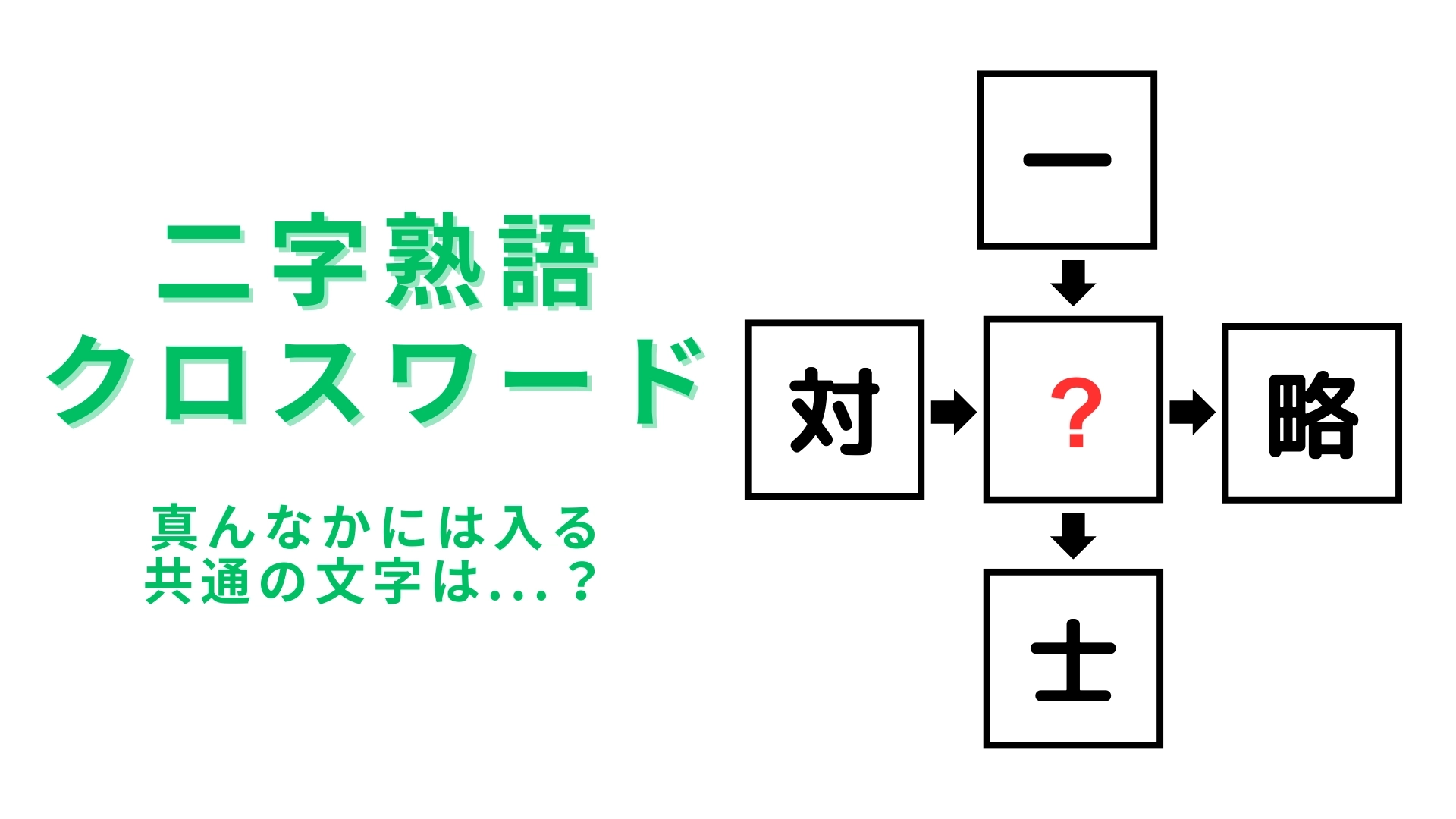【二字熟語クロスワード】真んなかに入る漢字は?スキマ時間にぴったり!
