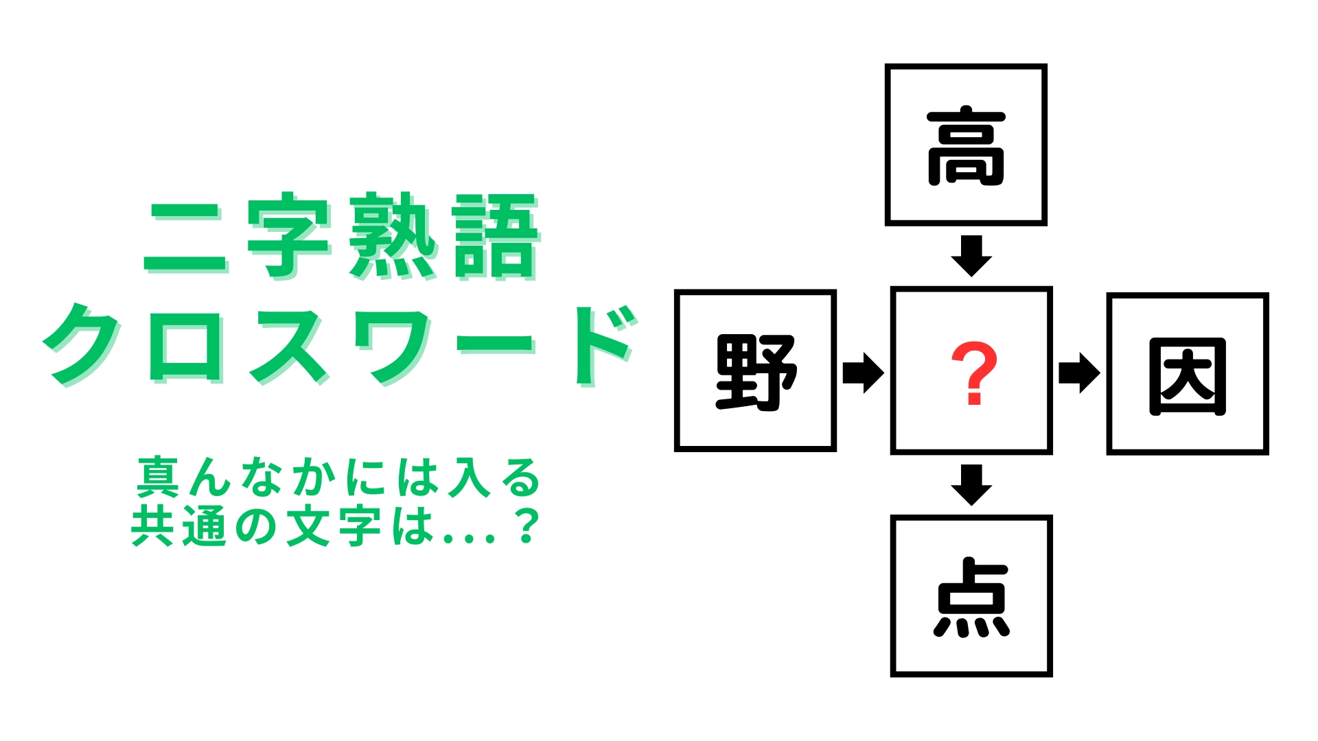 【二字熟語クロスワード】真んなかに入る漢字は？脳トレの時間です！
