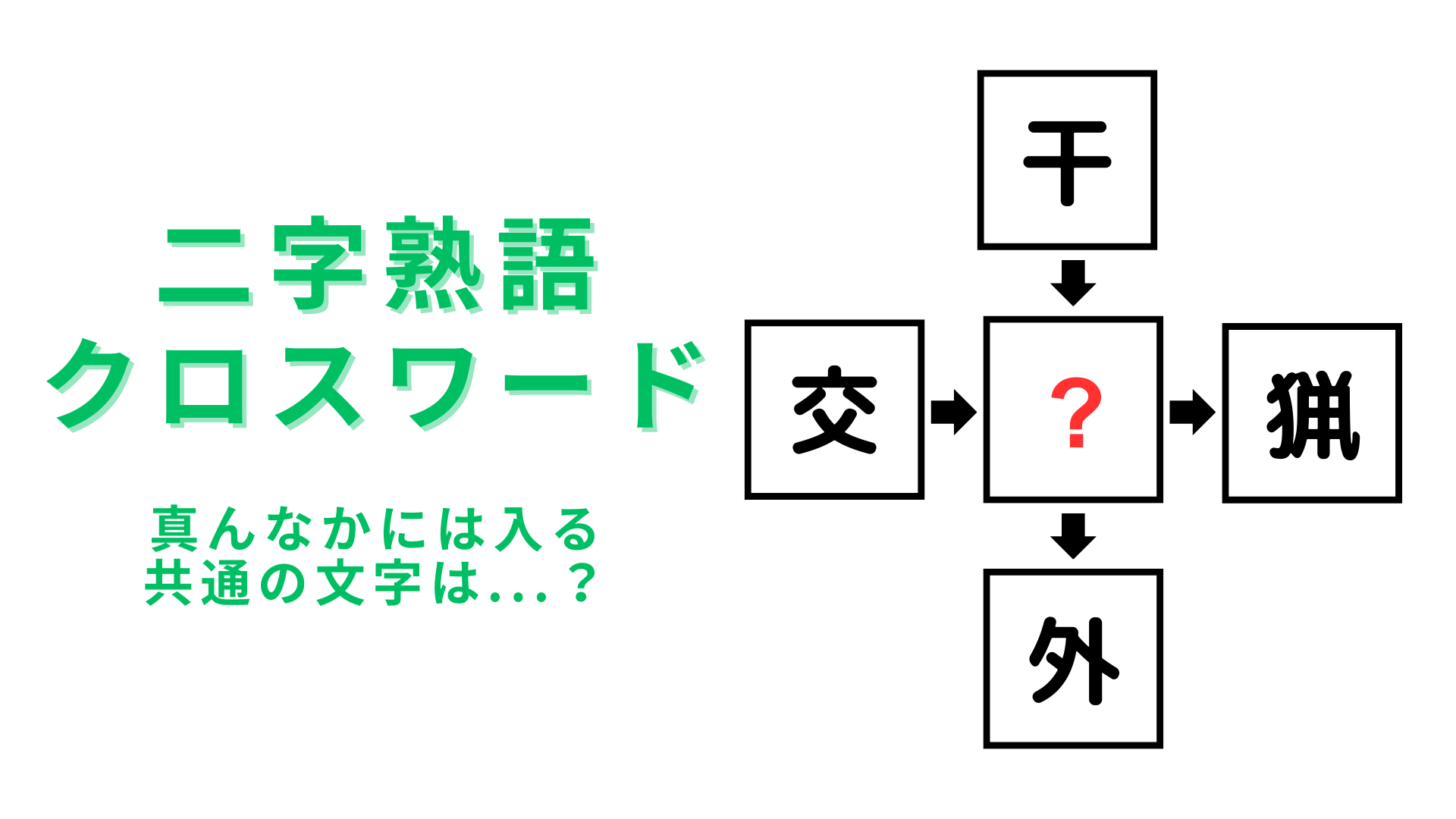 【二字熟語クロスワード】真んなかに入る漢字は？今日は難易度高めです...！