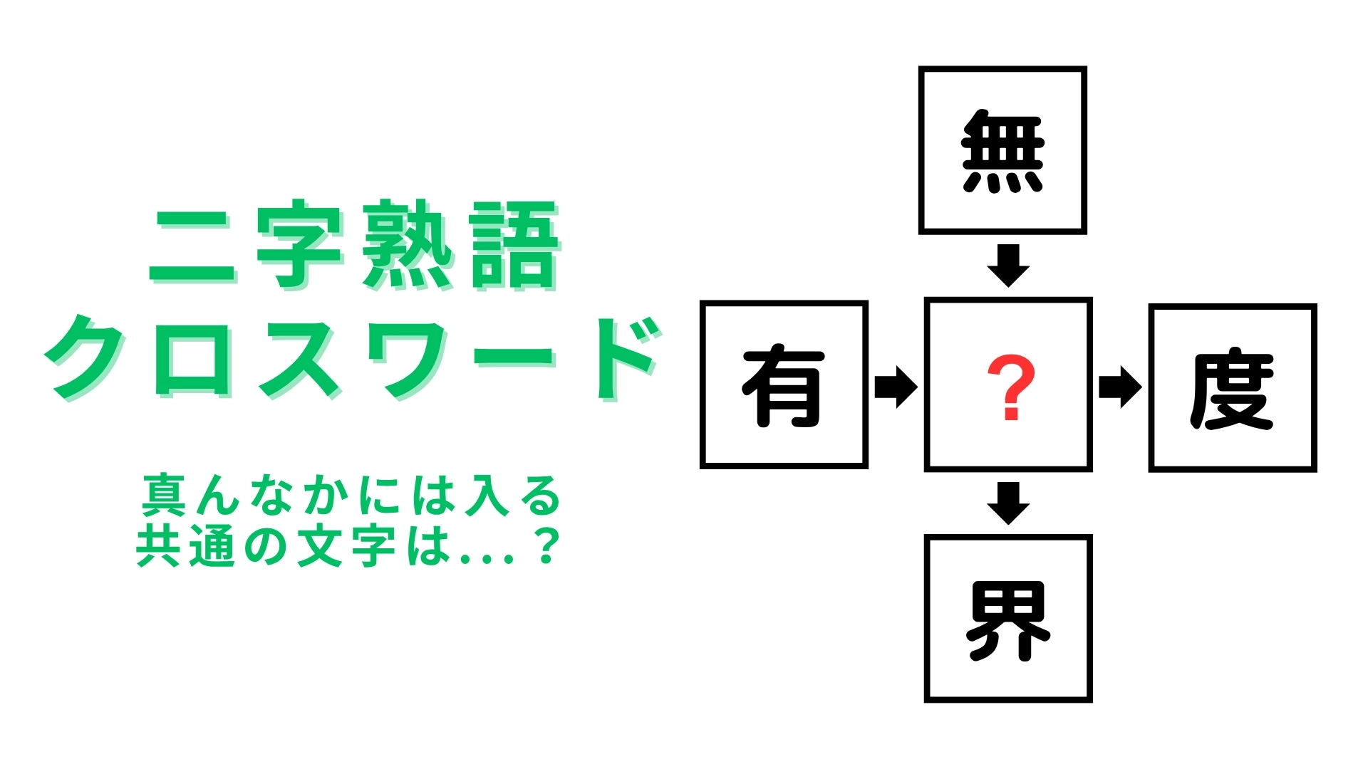 【二字熟語クロスワード】真んなかに入る漢字は？4つの漢字をよ〜く見つめて！