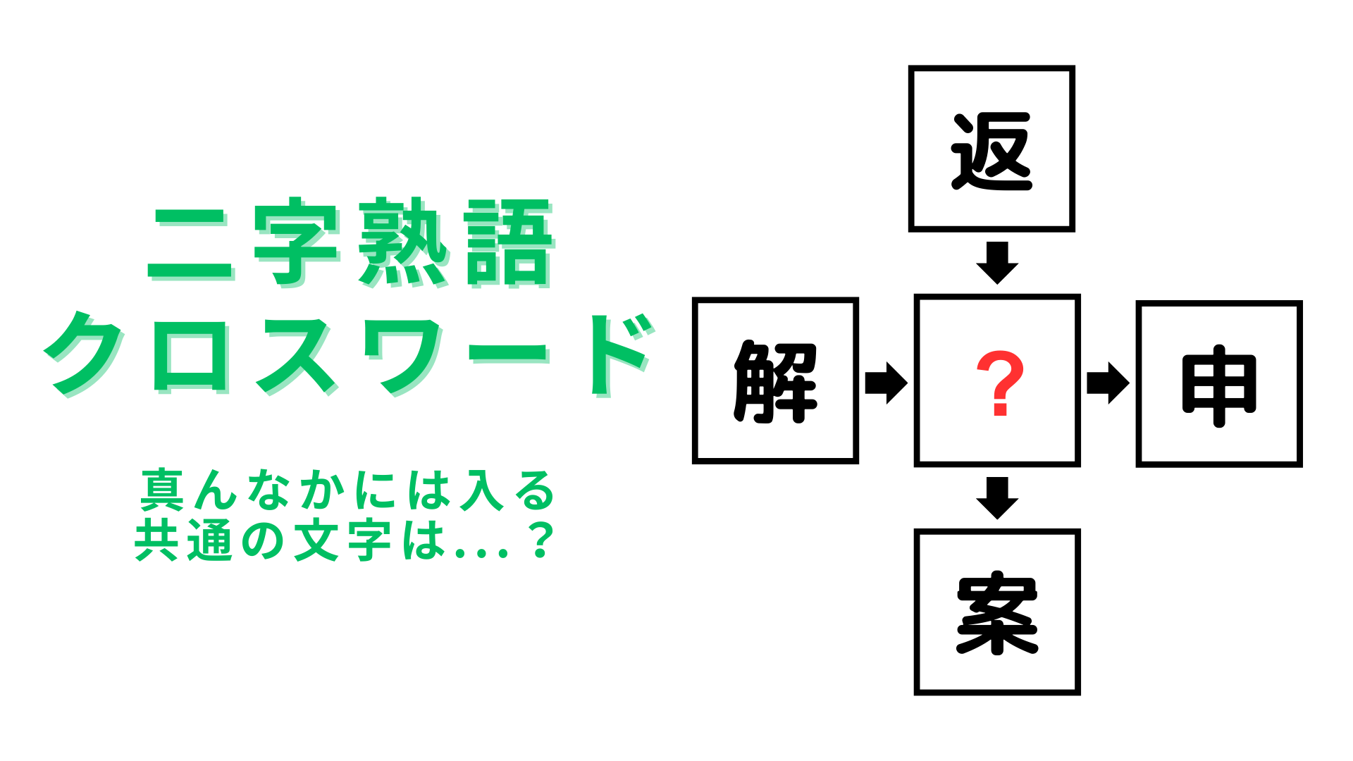 【二字熟語クロスワード】真んなかに入る漢字は？わからないままにしないで...！