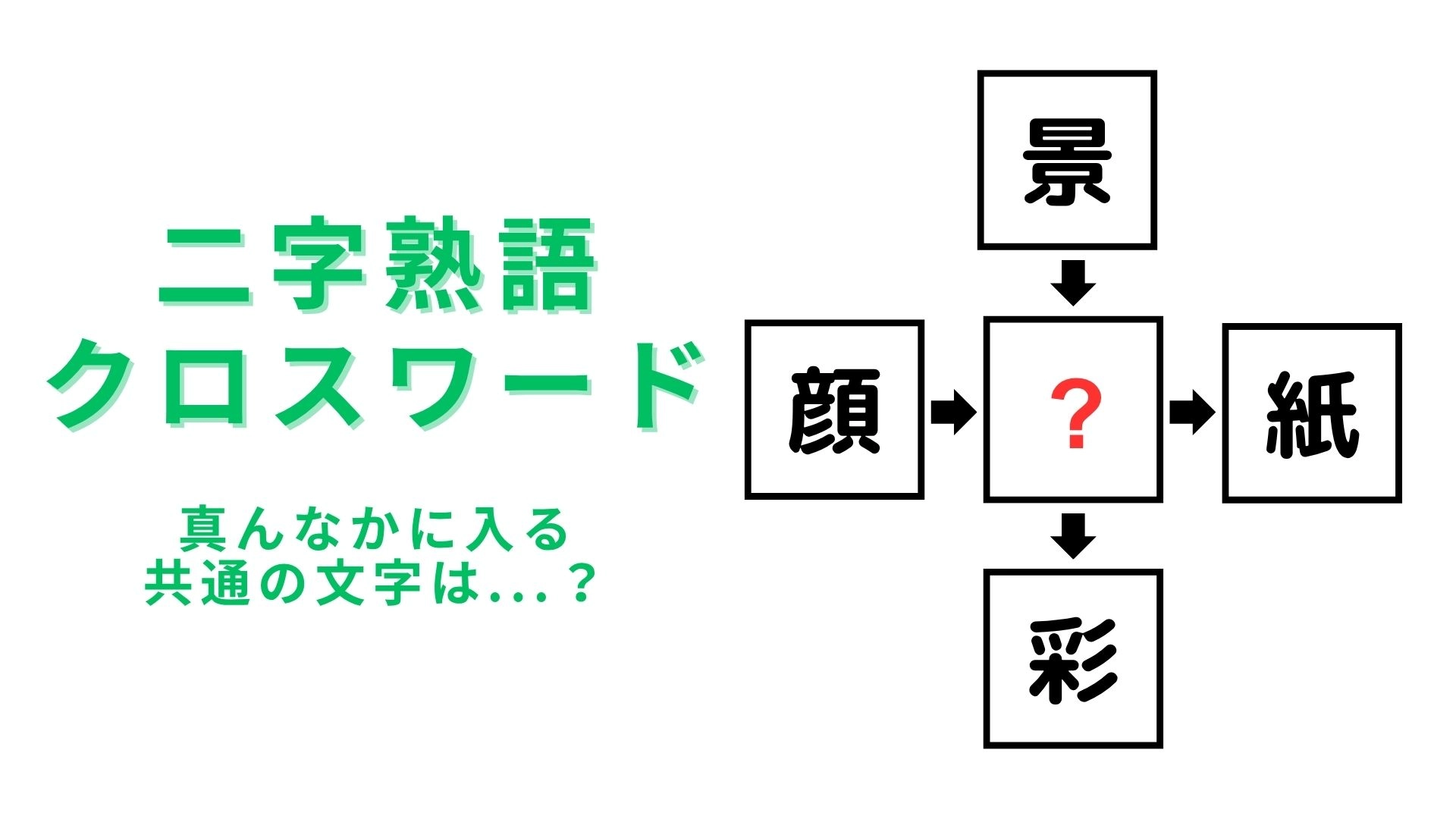 【二字熟語クロスワード】真んなかに入る漢字は？旅先で眺めたくなる言葉！