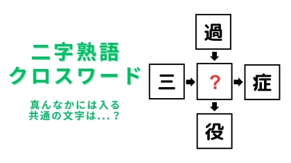 【二字熟語クロスワード】真んなかに入る漢字は？3秒で答えがわかった人は天才！