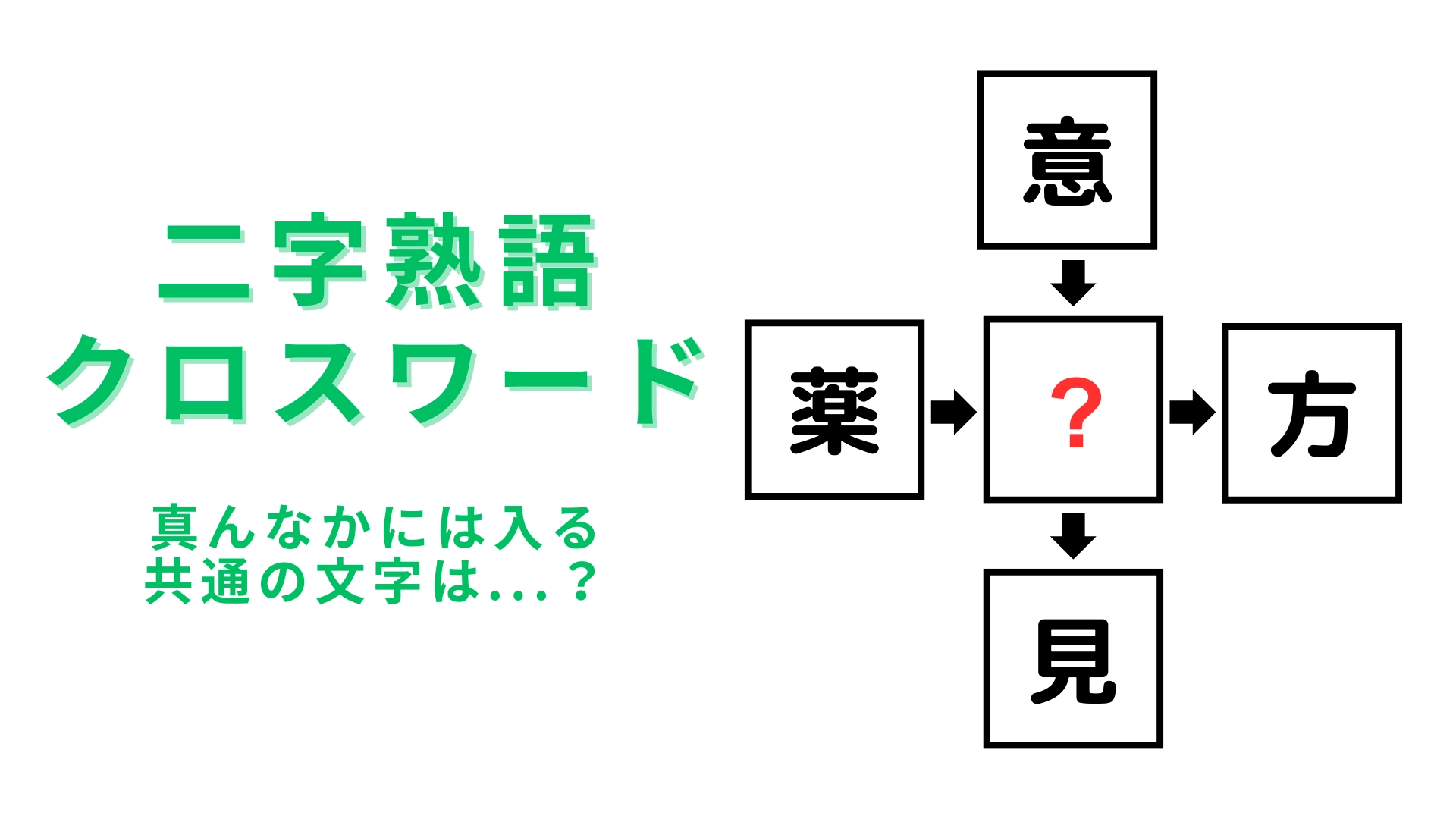 【二字熟語クロスワード】真んなかに入る漢字は？3秒で答えがわかったら天才！