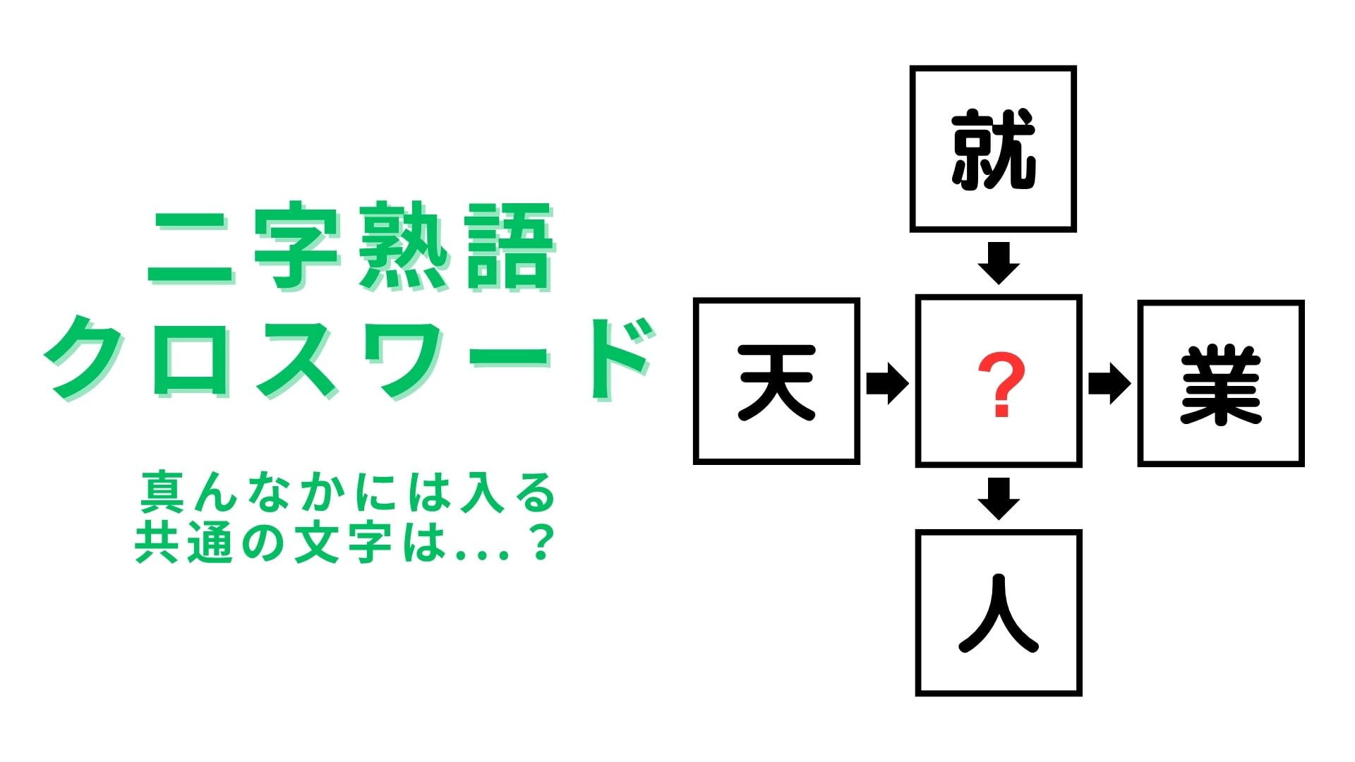 【二字熟語クロスワード】真んなかに入る漢字は？答えがわからないままスルーしていいの…？