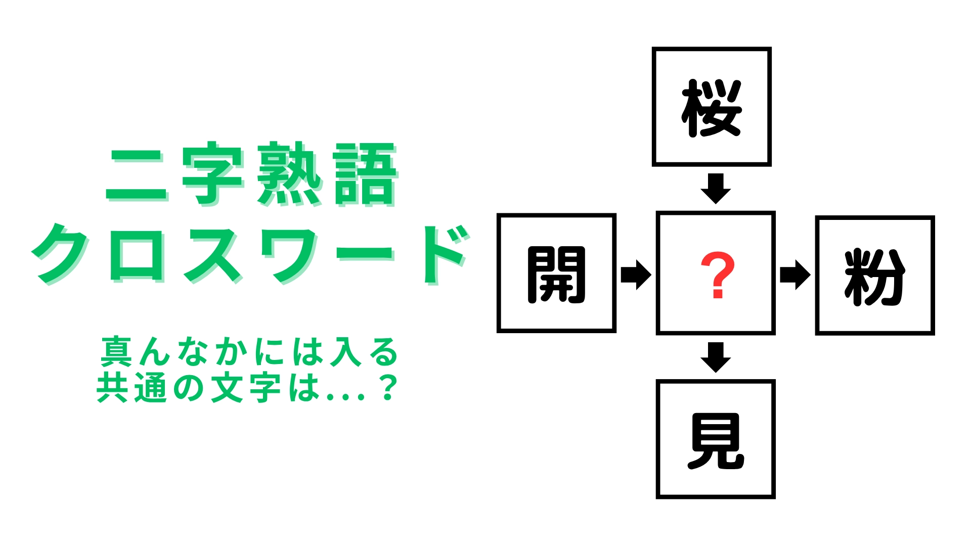 【二字熟語クロスワード】真んなかに入る漢字は？5秒でわかったらすごい！