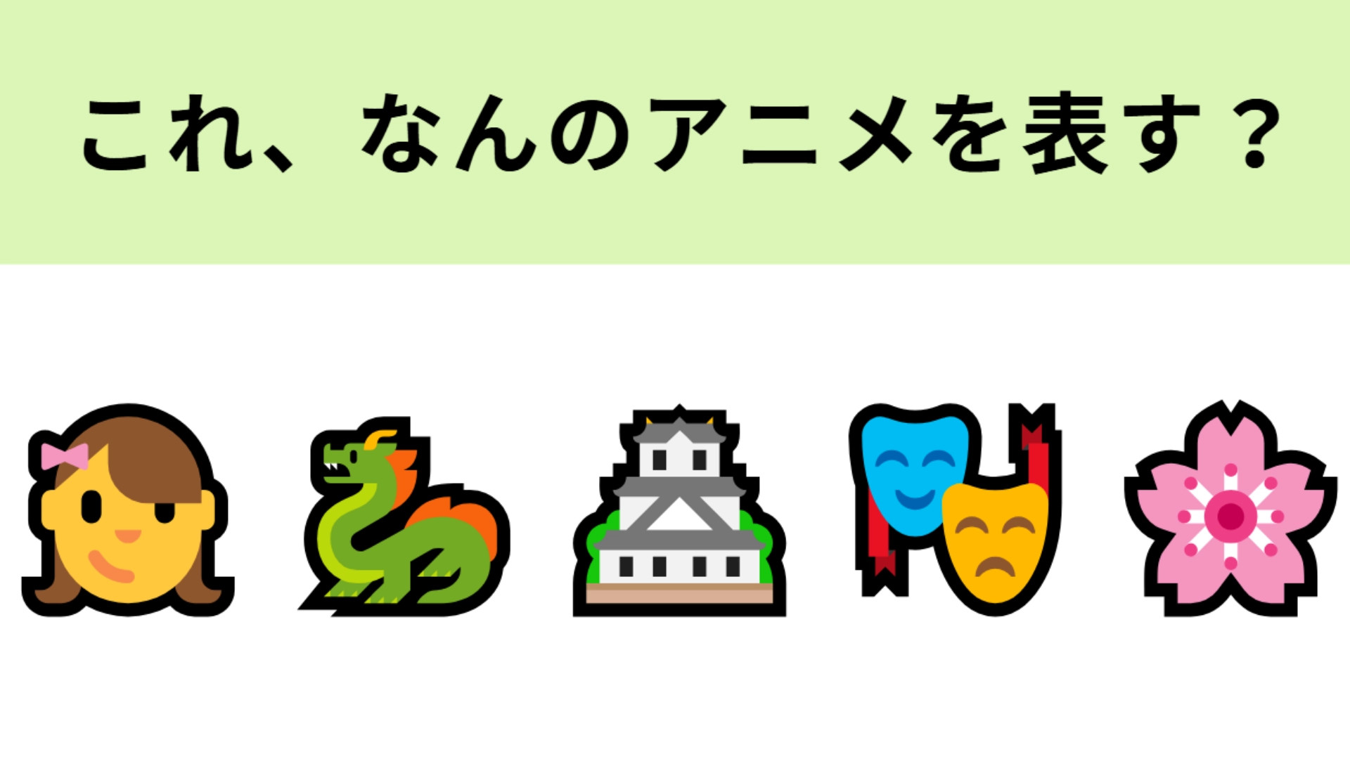 この絵文字が表すアニメ映画は？少女が不思議な世界に迷い込むところから物語が始まる！