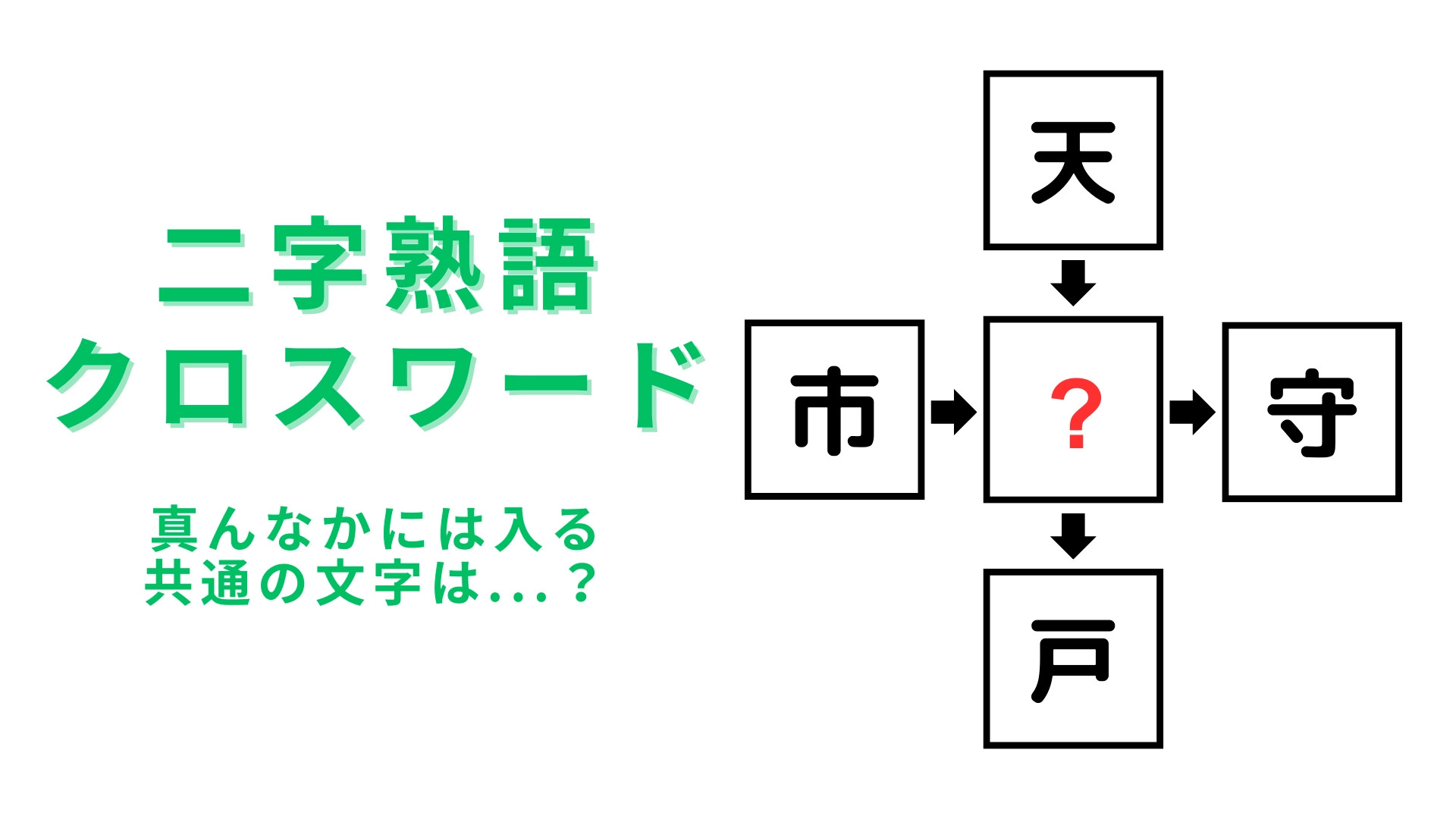 【二字熟語クロスワード】真ん中に入る漢字は？あなたならわかるはず！