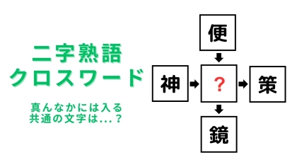 【二字熟語クロスワード】真んなかに入る漢字は？直感で解いてみて！