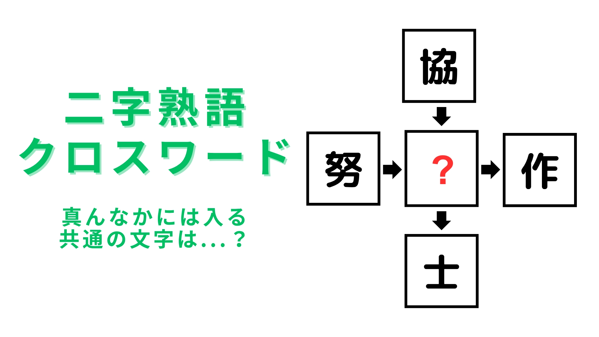 【二字熟語クロスワード】真んなかに入る漢字は？これは即答してほしい！