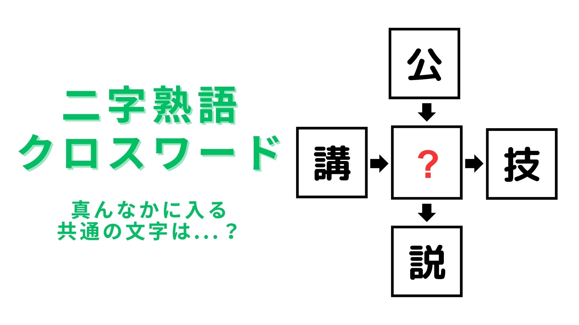 【二字熟語クロスワード】真んなかに入る漢字は?3秒でわかったらすごい!