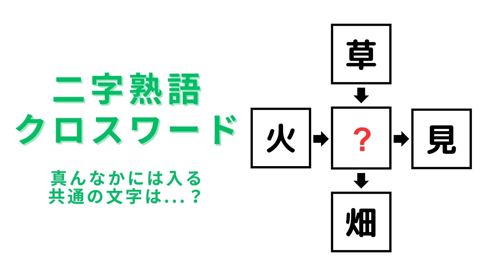 【二字熟語クロスワード】真んなかに入る漢字は？小1で習う漢字が入ります！