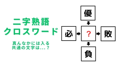 【二字熟語クロスワード】真ん中に入る漢字は？スポーツの場面を想像して！