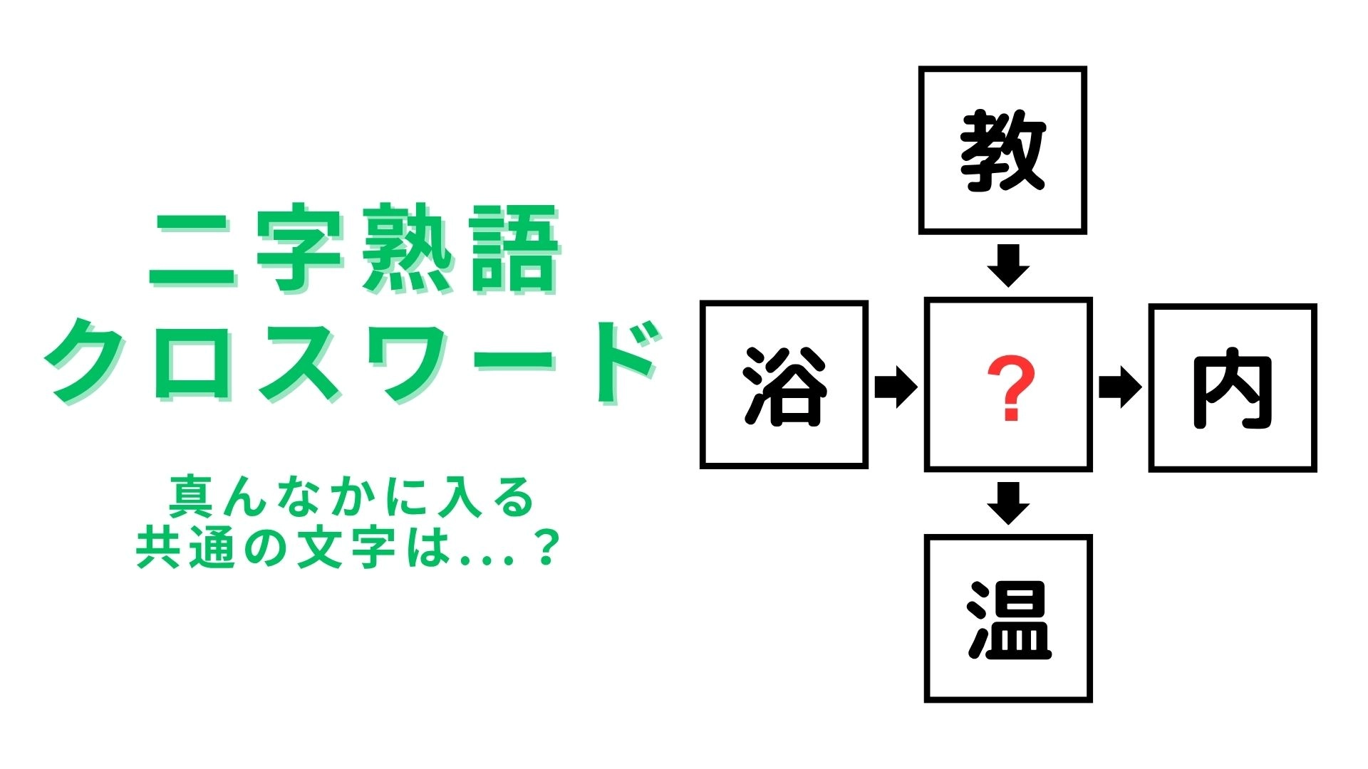 【二字熟語クロスワード】真んなかに入る漢字は？よ〜く考えてみて！