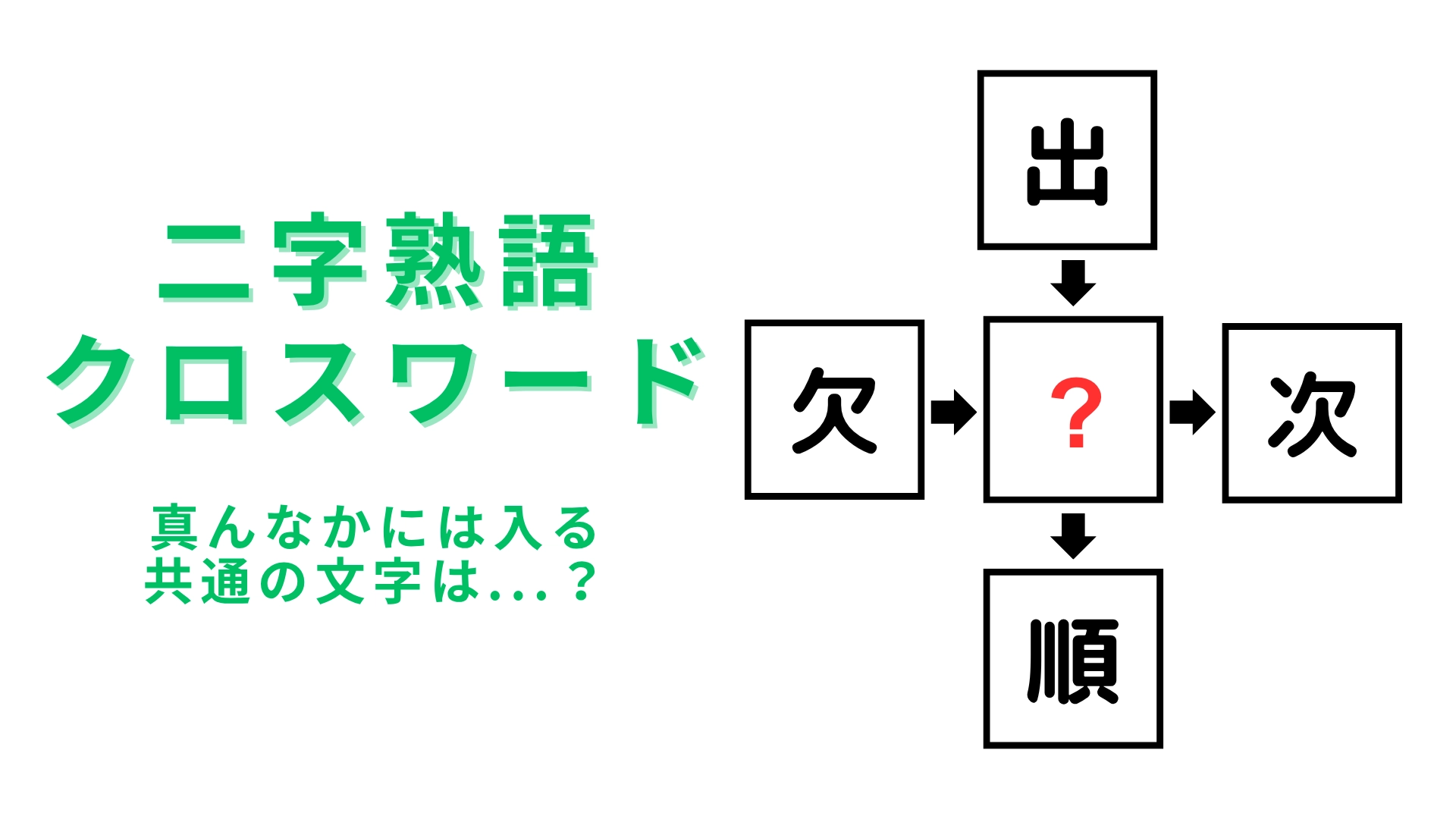 【二字熟語クロスワード】真んなかに入る漢字は？簡単すぎたらごめんなさい...！