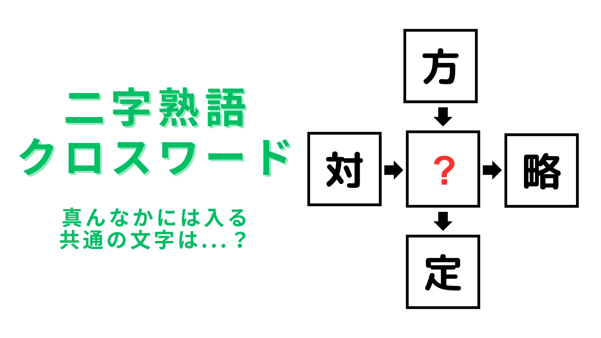 【二字熟語クロスワード】真んなかに入る漢字は？わからなかったら答えをチェックしよう！