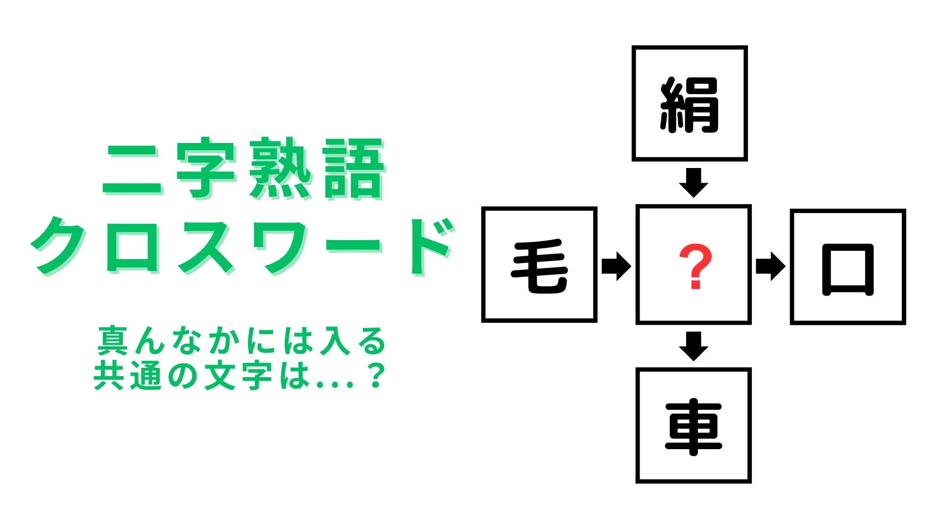 【二字熟語クロスワード】真んなかに入る漢字は？今日のひらめき力をチェックしよう！