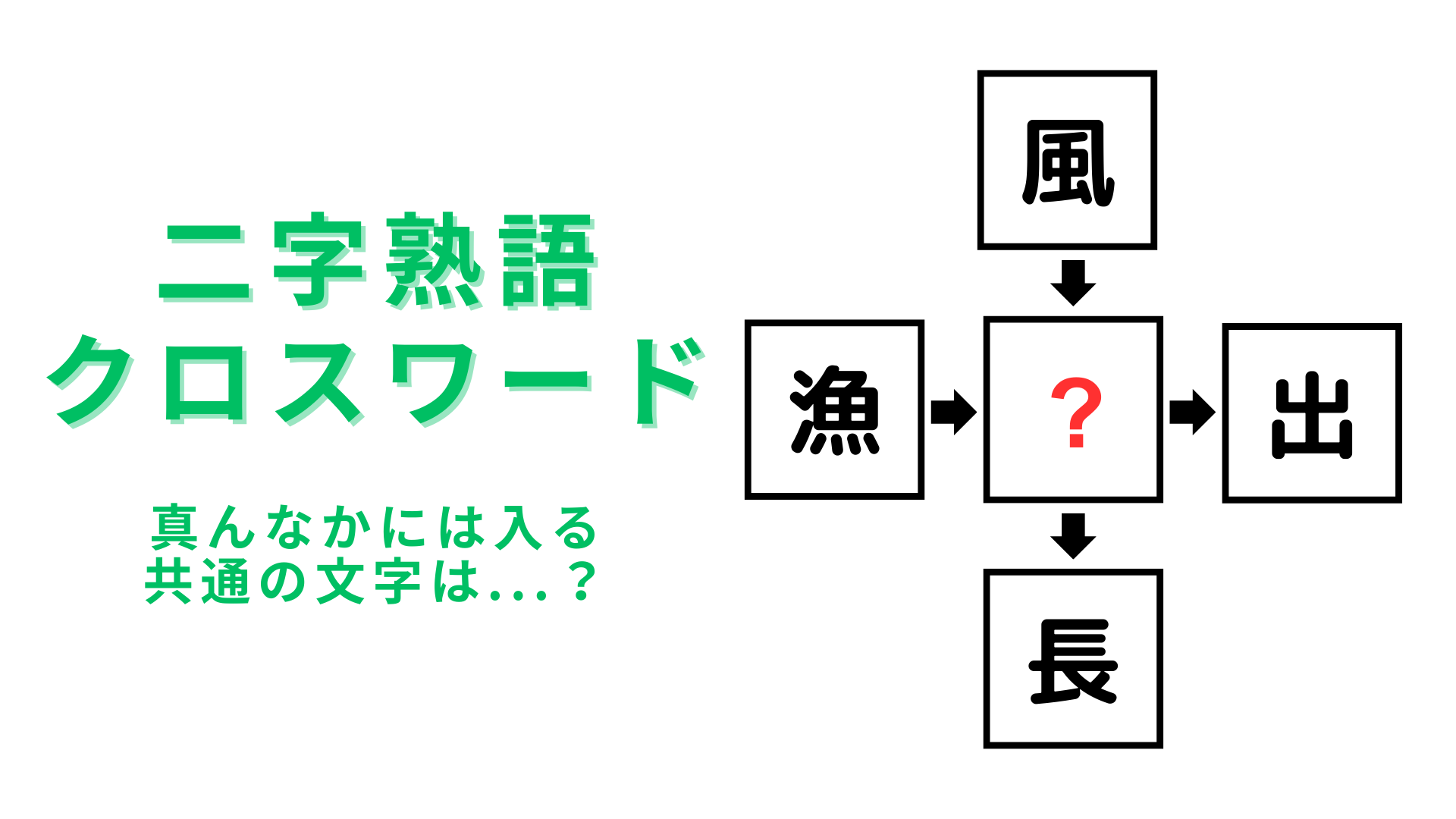 【二字熟語クロスワード】真んなかに入る漢字は？ピンとくる人も多いはず…！？