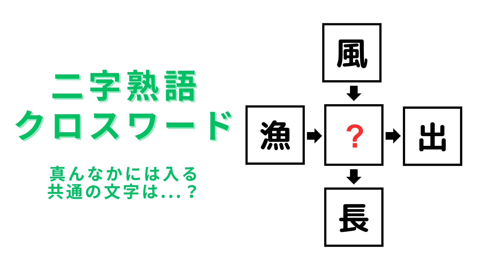 【二字熟語クロスワード】真んなかに入る漢字は？ピンとくる人も多いはず…！？