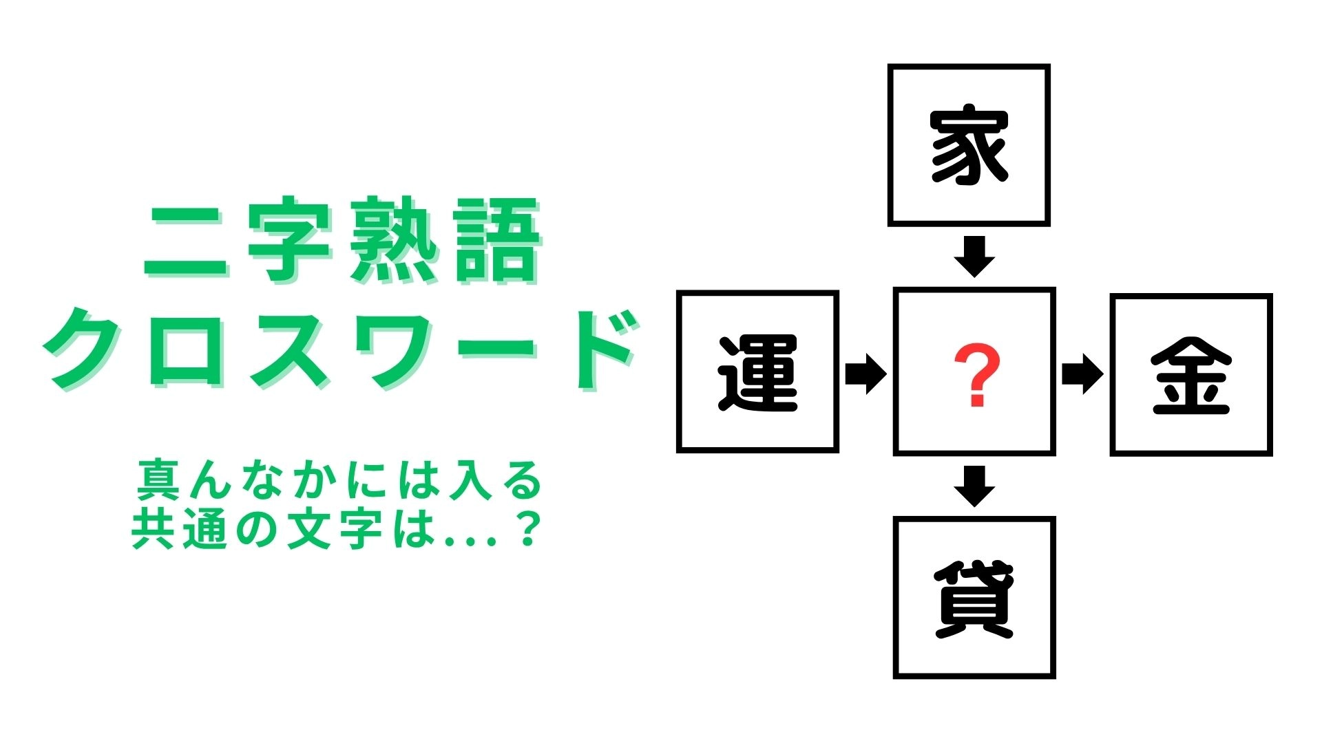 【二字熟語クロスワード】真ん中に入る漢字は?暮らしに関係する熟語から推理して!