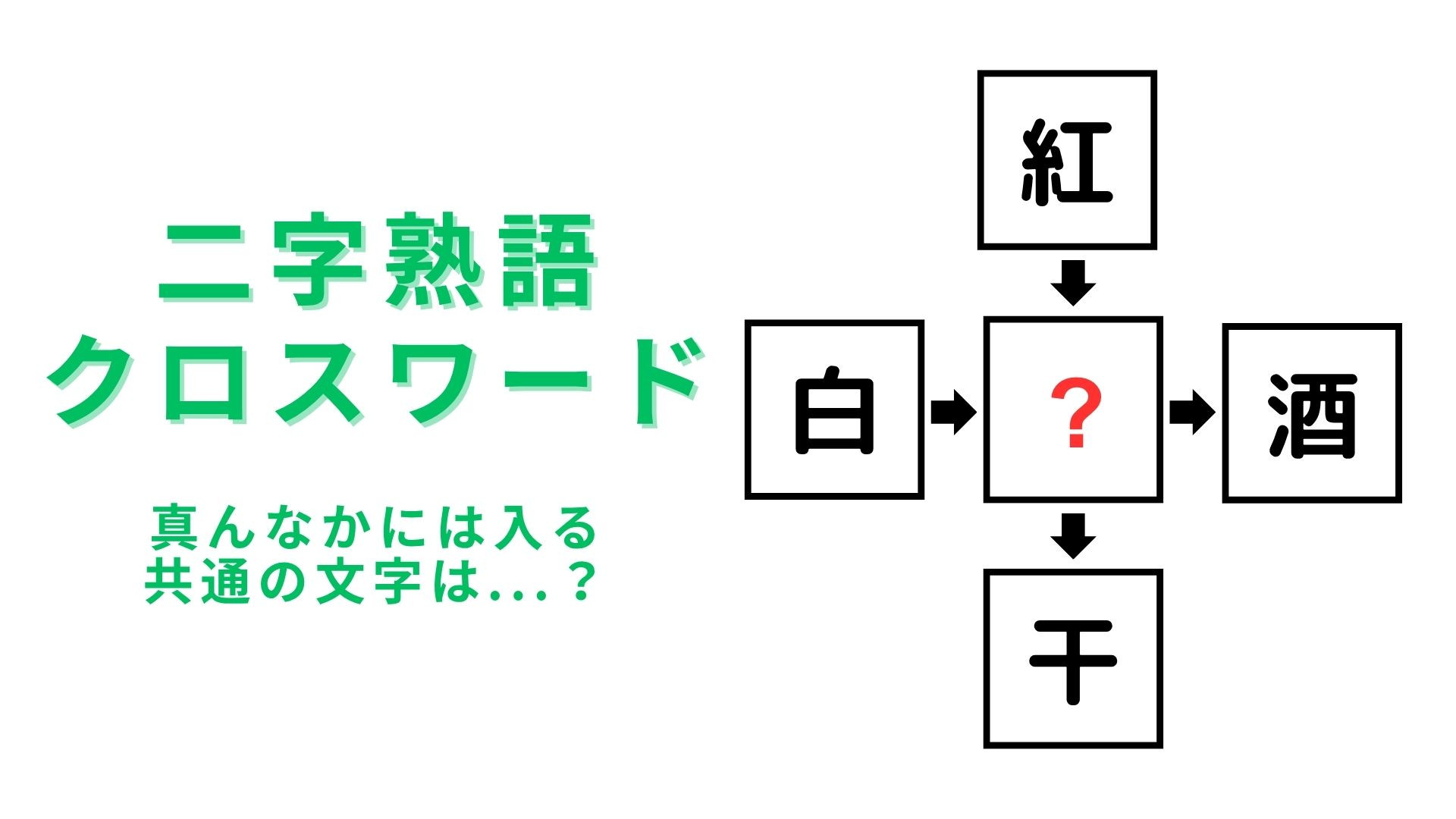 【二字熟語クロスワード】真んなかに入る漢字は？苦戦する人が続出...！