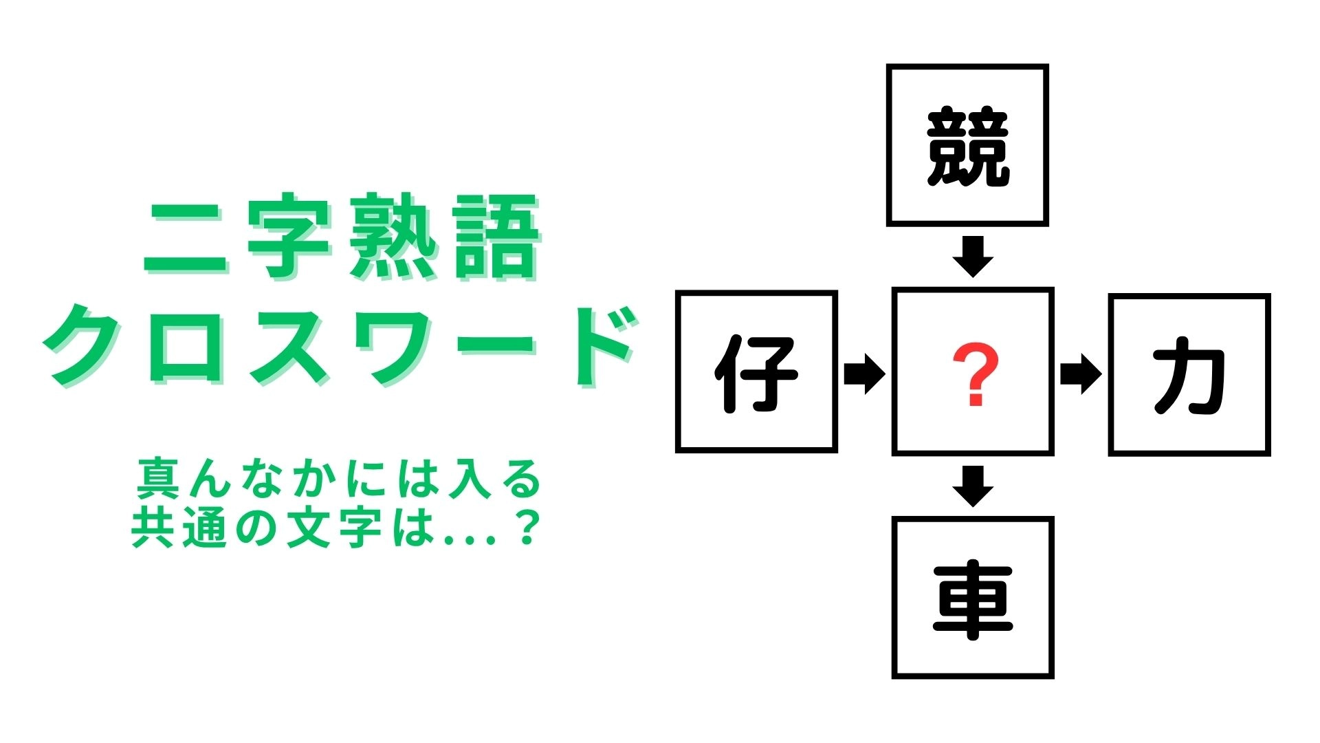 【二字熟語クロスワード】真んなかに入る漢字は?パッと思いついたら天才です♡