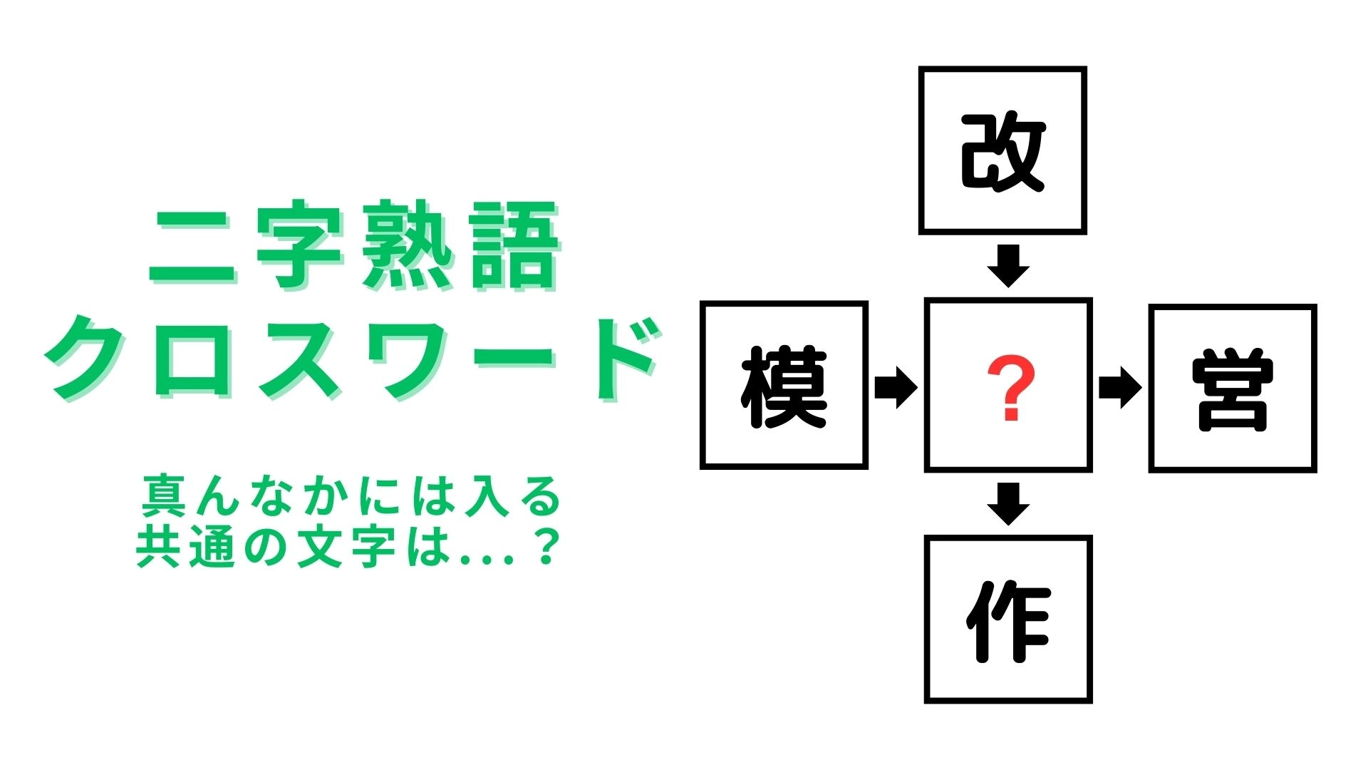 【二字熟語クロスワード】真んなかに入る漢字は？頭を柔らか〜くして！