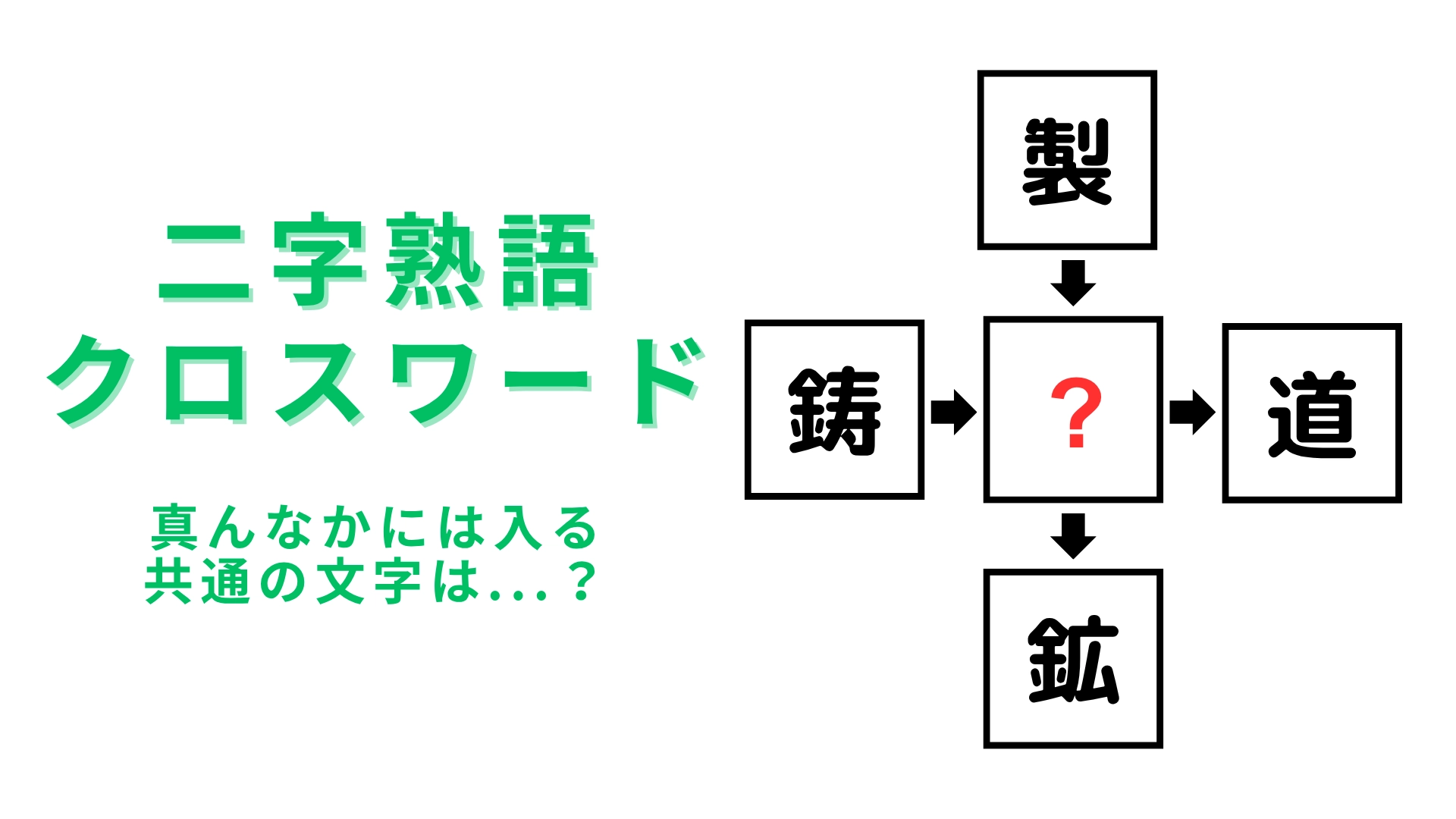 【二字熟語クロスワード】真んなかに入る漢字は？「道」から考えてみて！