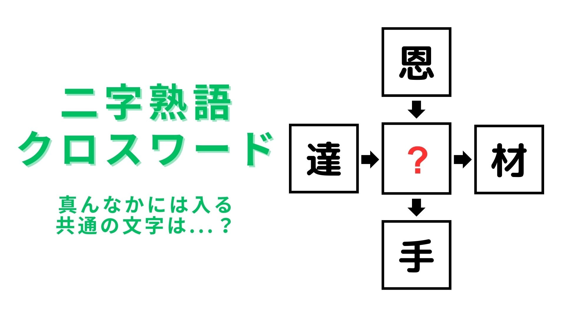 【二字熟語クロスワード】真んなかに入る漢字は？小1で習う漢字！