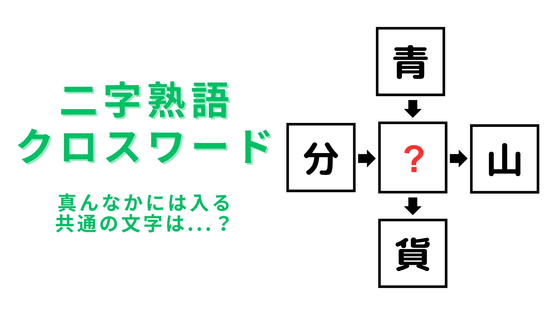 【二字熟語クロスワード】真んなかに入る漢字は？6秒でわかる？