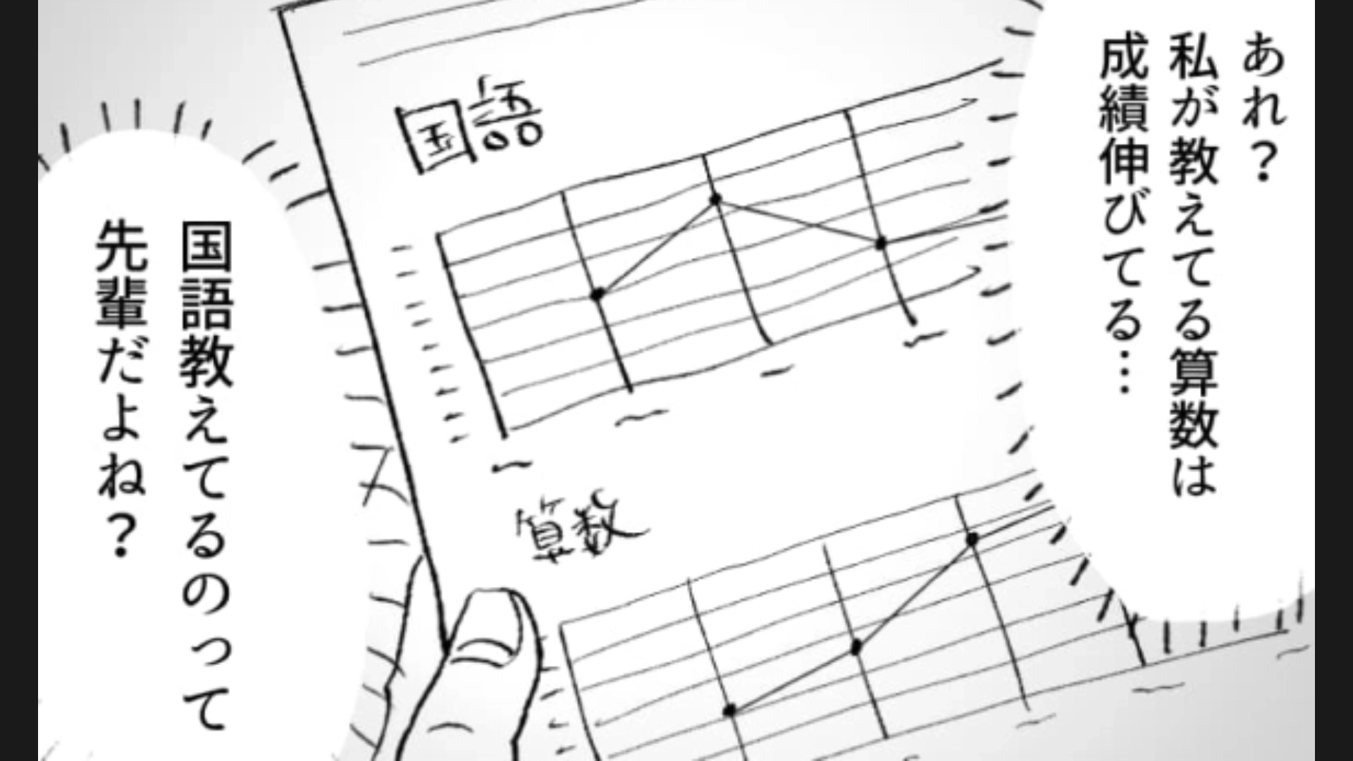 「生徒の成績が下がっているんだけど…」先輩講師の仕事が雑すぎる…ミスを押しつけられた主人公はどうする？・前編