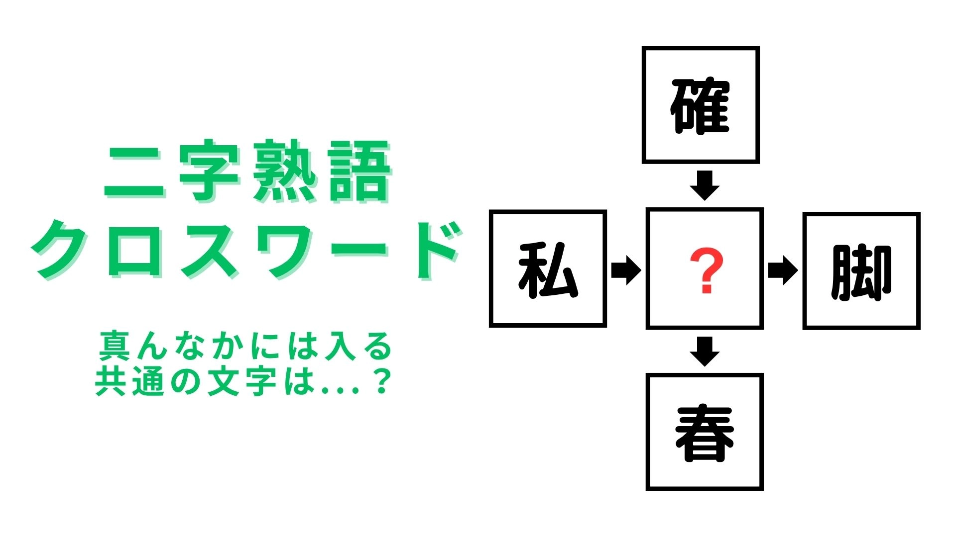 【二字熟語クロスワード】真んなかに入る漢字は？何秒で答えられるでしょう...！